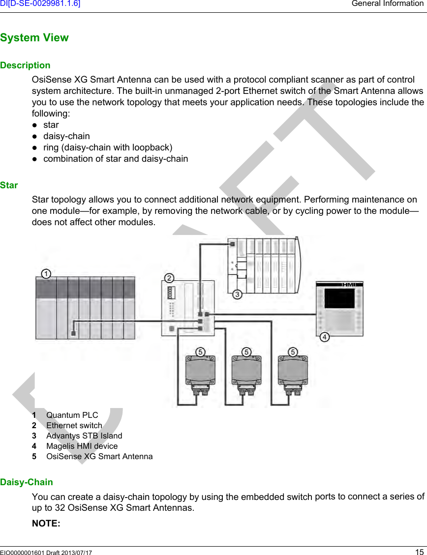 DI[D-SE-0029981.1.6] General InformationEIO0000001601 Draft 2013/07/17 15System Vi ewSystem ViewDescriptionOsiSense XG Smart Antenna can be used with a protocol compliant scanner as part of control system architecture. The built-in unmanaged 2-port Ethernet switch of the Smart Antenna allows you to use the network topology that meets your application needs. These topologies include the following:stardaisy-chainring (daisy-chain with loopback)combination of star and daisy-chainStarStar topology allows you to connect additional network equipment. Performing maintenance on one module—for example, by removing the network cable, or by cycling power to the module—does not affect other modules.1  Quantum PLC2  Ethernet switch3  Advantys STB Island4  Magelis HMI device5  OsiSense XG Smart AntennaDaisy-ChainYou can create a daisy-chain topology by using the embedded switch ports to connect a series of up to 32 OsiSense XG Smart Antennas.NOTE: 