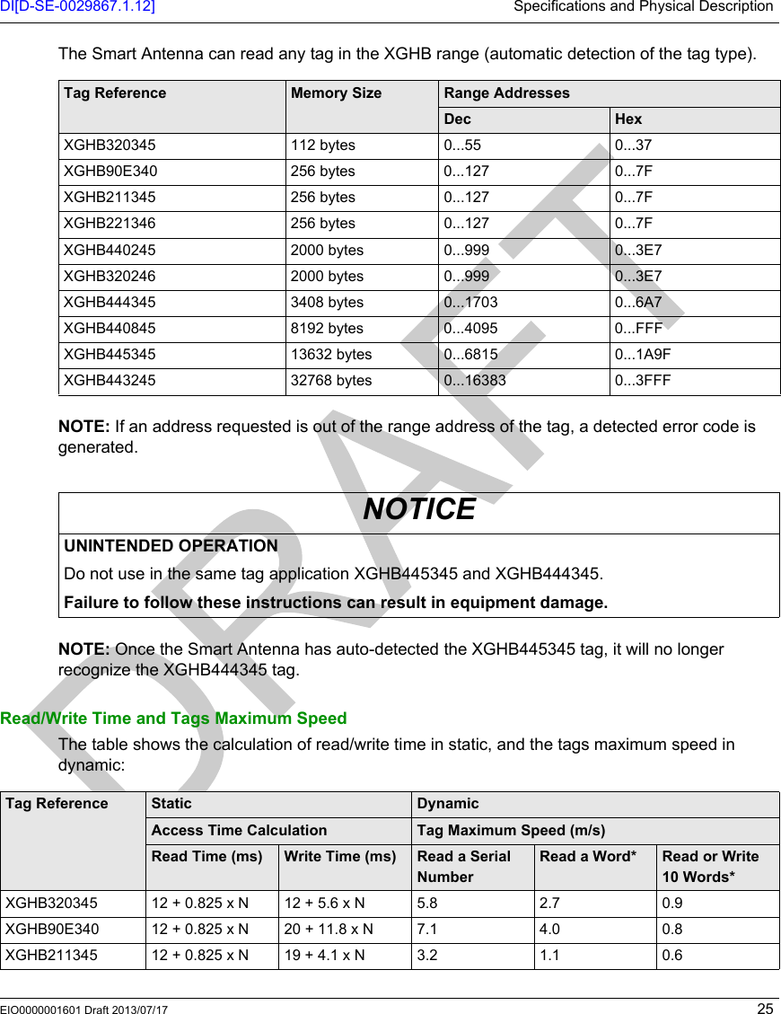 DI[D-SE-0029867.1.12] Specifications and Physical DescriptionEIO0000001601 Draft 2013/07/17 25The Smart Antenna can read any tag in the XGHB range (automatic detection of the tag type).NOTE: If an address requested is out of the range address of the tag, a detected error code is generated. NOTE: Once the Smart Antenna has auto-detected the XGHB445345 tag, it will no longer recognize the XGHB444345 tag.Read/Write Time and Tags Maximum SpeedThe table shows the calculation of read/write time in static, and the tags maximum speed in dynamic: Tag Reference Memory Size Range AddressesDec HexXGHB320345 112 bytes 0...55 0...37XGHB90E340 256 bytes 0...127 0...7FXGHB211345 256 bytes 0...127 0...7FXGHB221346 256 bytes 0...127 0...7FXGHB440245 2000 bytes 0...999 0...3E7XGHB320246 2000 bytes 0...999 0...3E7XGHB444345 3408 bytes 0...1703 0...6A7XGHB440845 8192 bytes 0...4095 0...FFFXGHB445345 13632 bytes 0...6815 0...1A9FXGHB443245 32768 bytes 0...16383 0...3FFFNOTICEUNINTENDED OPERATIONDo not use in the same tag application XGHB445345 and XGHB444345. Failure to follow these instructions can result in equipment damage.Tag Reference Static DynamicAccess Time Calculation Tag Maximum Speed (m/s)Read Time (ms) Write Time (ms) Read a Serial NumberRead a Word* Read or Write 10 Words*XGHB320345 12 + 0.825 x N 12 + 5.6 x N 5.8 2.7 0.9XGHB90E340 12 + 0.825 x N 20 + 11.8 x N 7.1 4.0 0.8XGHB211345 12 + 0.825 x N 19 + 4.1 x N 3.2 1.1 0.6