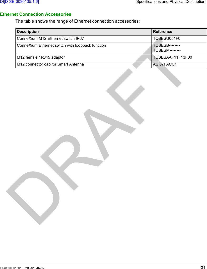DI[D-SE-0030135.1.6] Specifications and Physical DescriptionEIO0000001601 Draft 2013/07/17 31Ethernet Connection AccessoriesThe table shows the range of Ethernet connection accessories:Description ReferenceConneXium M12 Ethernet switch IP67 TCSESU051F0ConneXium Ethernet switch with loopback function TCSESB••••••••TCSESM••••••••M12 female / RJ45 adaptor TCSESAAF11F13F00M12 connector cap for Smart Antenna ASI67FACC1