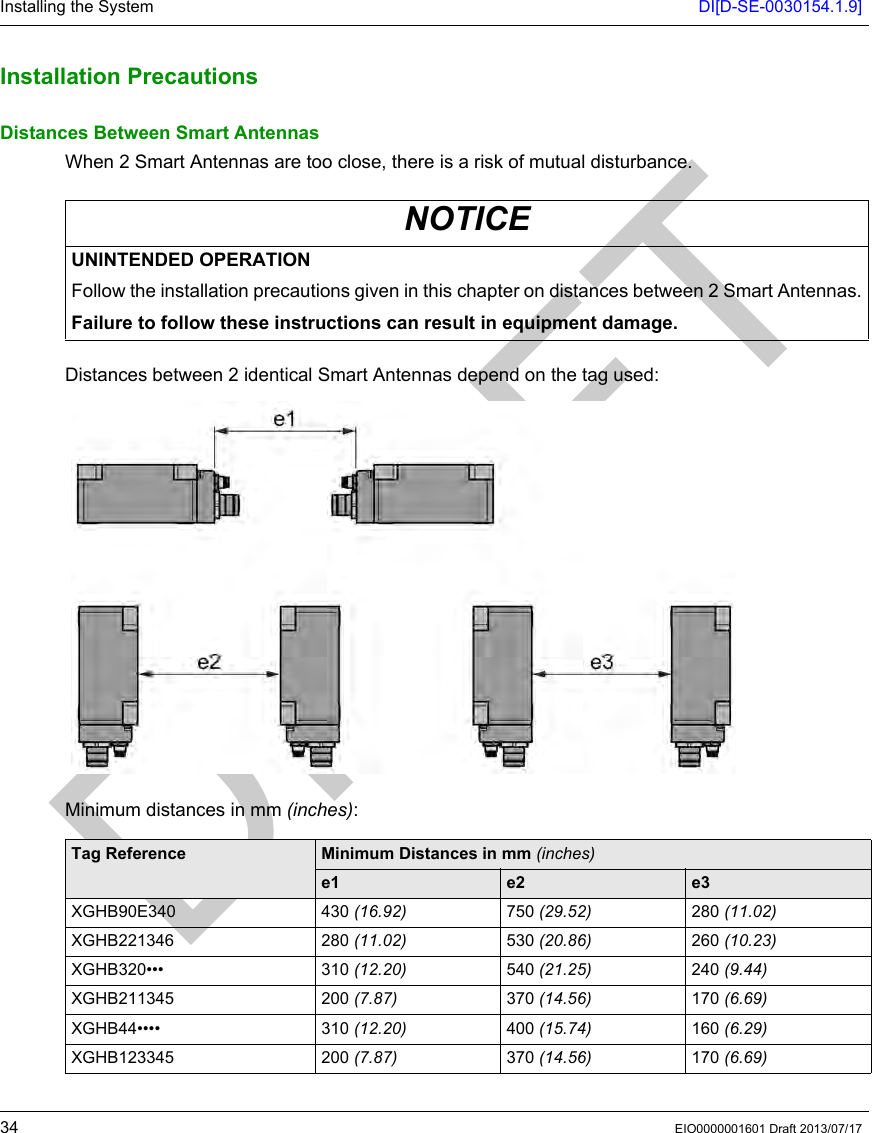 Installing the System DI[D-SE-0030154.1.9]34 EIO0000001601 Draft 2013/07/17Installat ion Precau tionsInstallation PrecautionsDistances Between Smart AntennasWhen 2 Smart Antennas are too close, there is a risk of mutual disturbance.Distances between 2 identical Smart Antennas depend on the tag used:Minimum distances in mm (inches): NOTICEUNINTENDED OPERATIONFollow the installation precautions given in this chapter on distances between 2 Smart Antennas.Failure to follow these instructions can result in equipment damage.Tag Reference Minimum Distances in mm (inches)e1 e2 e3XGHB90E340 430 (16.92) 750 (29.52) 280 (11.02)XGHB221346 280 (11.02) 530 (20.86) 260 (10.23)XGHB320••• 310 (12.20) 540 (21.25) 240 (9.44)XGHB211345 200 (7.87) 370 (14.56) 170 (6.69)XGHB44•••• 310 (12.20) 400 (15.74) 160 (6.29)XGHB123345 200 (7.87) 370 (14.56) 170 (6.69)