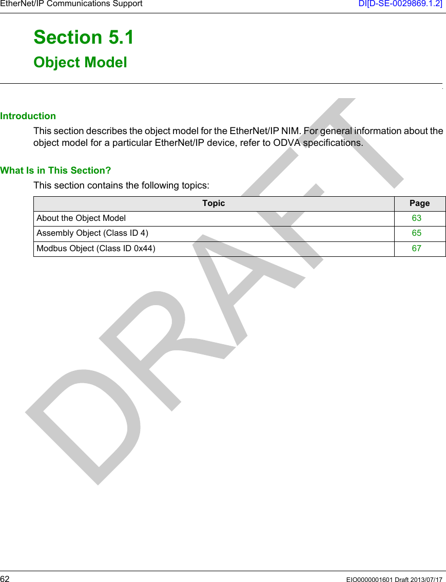 EtherNet/IP Communications Support DI[D-SE-0029869.1.2]62 EIO0000001601 Draft 2013/07/17Object ModelSection 5.1Object ModelObject ModelIntroductionThis section describes the object model for the EtherNet/IP NIM. For general information about the object model for a particular EtherNet/IP device, refer to ODVA specifications.What Is in This Section?This section contains the following topics:Topic PageAbout the Object Model 63Assembly Object (Class ID 4) 65Modbus Object (Class ID 0x44) 67