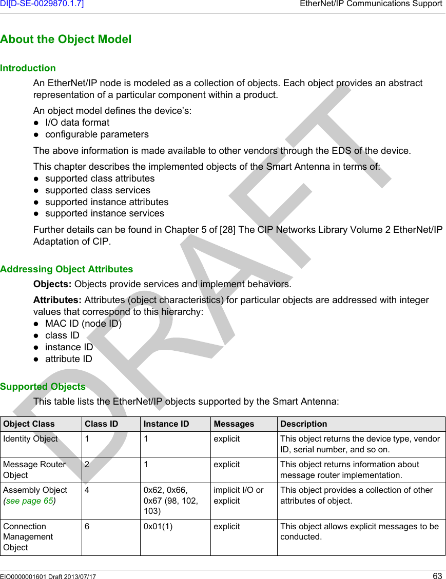 DI[D-SE-0029870.1.7] EtherNet/IP Communications SupportEIO0000001601 Draft 2013/07/17 63About the Object ModelAbout the Object ModelIntroductionAn EtherNet/IP node is modeled as a collection of objects. Each object provides an abstract representation of a particular component within a product.An object model defines the device’s:I/O data formatconfigurable parametersThe above information is made available to other vendors through the EDS of the device.This chapter describes the implemented objects of the Smart Antenna in terms of:supported class attributessupported class servicessupported instance attributessupported instance servicesFurther details can be found in Chapter 5 of [28] The CIP Networks Library Volume 2 EtherNet/IP Adaptation of CIP.Addressing Object AttributesObjects: Objects provide services and implement behaviors. Attributes: Attributes (object characteristics) for particular objects are addressed with integer values that correspond to this hierarchy:MAC ID (node ID)class IDinstance IDattribute IDSupported ObjectsThis table lists the EtherNet/IP objects supported by the Smart Antenna:Object Class Class ID Instance ID Messages DescriptionIdentity Object 1 1 explicit This object returns the device type, vendor ID, serial number, and so on.Message Router Object2 1 explicit This object returns information about message router implementation.Assembly Object (see page 65)40x62, 0x66, 0x67 (98, 102, 103)implicit I/O or explicit This object provides a collection of other attributes of object.Connection Management Object6 0x01(1) explicit This object allows explicit messages to be conducted.