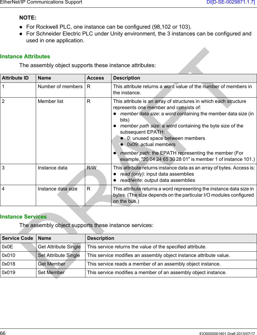 EtherNet/IP Communications Support DI[D-SE-0029871.1.7]66 EIO0000001601 Draft 2013/07/17NOTE: For Rockwell PLC, one instance can be configured (98,102 or 103).For Schneider Electric PLC under Unity environment, the 3 instances can be configured and used in one application.Instance AttributesThe assembly object supports these instance attributes:Instance ServicesThe assembly object supports these instance services:Attribute ID Name Access Description1 Number of members R This attribute returns a word value of the number of members in the instance.2 Member list R This attribute is an array of structures in which each structure represents one member and consists of:member data size: a word containing the member data size (in bits)member path size: a word containing the byte size of the subsequent EPATH:0: unused space between members0x09: actual membersmember path: the EPATH representing the member (For example, &quot;20 04 24 65 30 28 01&quot; is member 1 of instance 101.)3 Instance data R/W This attribute returns instance data as an array of bytes. Access is:read (only): input data assembliesread/write: output data assemblies4 Instance data size R This attribute returns a word representing the instance data size in bytes. (The size depends on the particular I/O modules configured on the bus.)Service Code Name Description0x0E Get Attribute Single This service returns the value of the specified attribute.0x010 Set Attribute Single This service modifies an assembly object instance attribute value.0x018 Get Member This service reads a member of an assembly object instance.0x019 Set Member This service modifies a member of an assembly object instance.