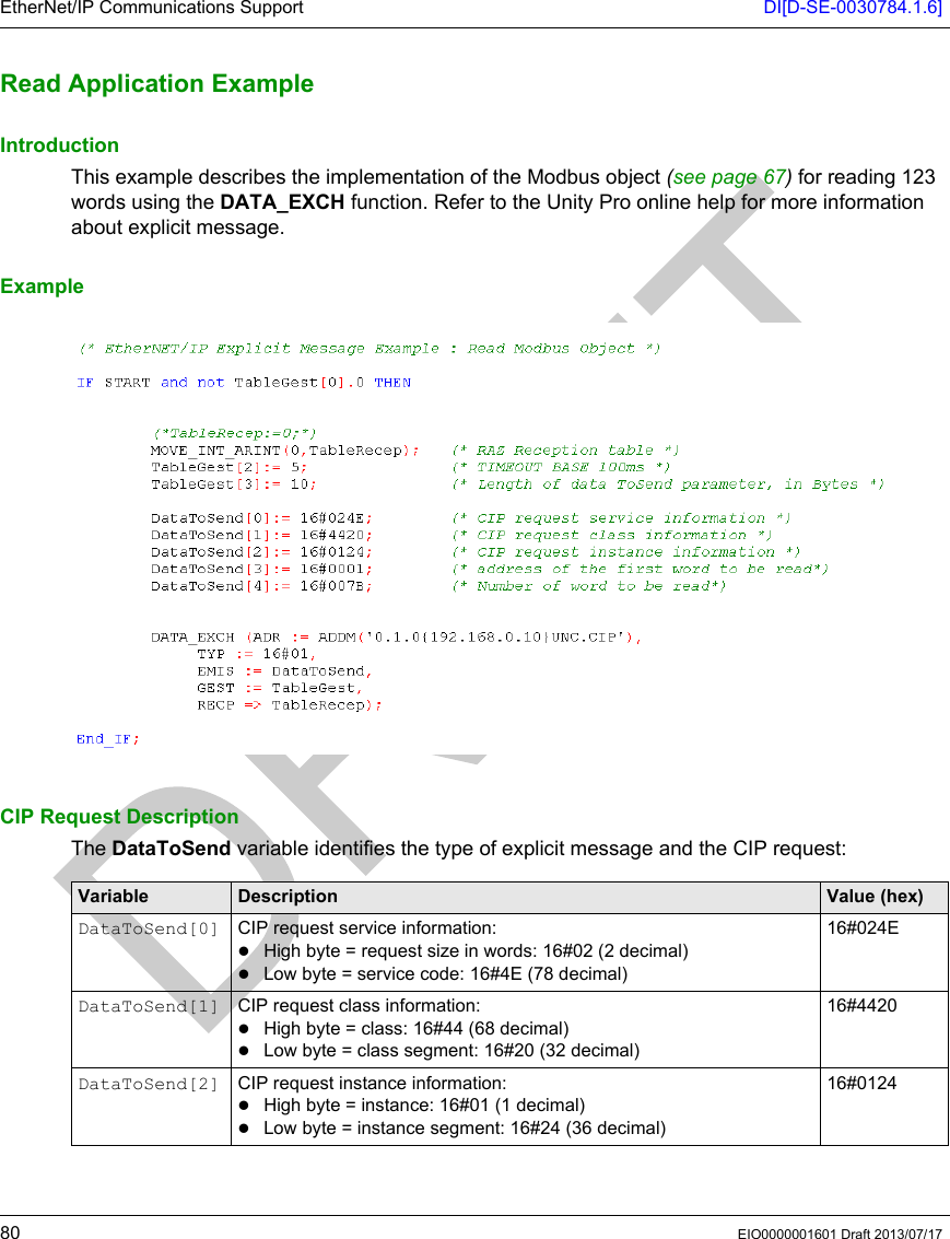 EtherNet/IP Communications Support DI[D-SE-0030784.1.6]80 EIO0000001601 Draft 2013/07/17Read Applicat ion ExampleRead Application ExampleIntroductionThis example describes the implementation of the Modbus object (see page 67) for reading 123 words using the DATA_EXCH function. Refer to the Unity Pro online help for more information about explicit message.ExampleCIP Request DescriptionThe DataToSend variable identifies the type of explicit message and the CIP request:Variable Description Value (hex)DataToSend[0] CIP request service information:High byte = request size in words: 16#02 (2 decimal)Low byte = service code: 16#4E (78 decimal)16#024EDataToSend[1] CIP request class information:High byte = class: 16#44 (68 decimal)Low byte = class segment: 16#20 (32 decimal)16#4420DataToSend[2] CIP request instance information:High byte = instance: 16#01 (1 decimal)Low byte = instance segment: 16#24 (36 decimal)16#0124
