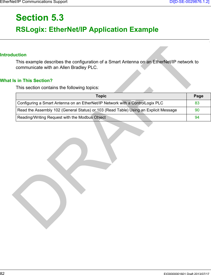 EtherNet/IP Communications Support DI[D-SE-0029876.1.2]82 EIO0000001601 Draft 2013/07/17RSLogix: EtherNet/IP Application ExampleSection 5.3RSLogix: Ether Net/IP Applicatio n ExampleRSLogix: EtherNet/IP Application ExampleIntroductionThis example describes the configuration of a Smart Antenna on an EtherNet/IP network to communicate with an Allen Bradley PLC.What Is in This Section?This section contains the following topics:Topic PageConfiguring a Smart Antenna on an EtherNet/IP Network with a ControlLogix PLC 83Read the Assembly 102 (General Status) or 103 (Read Table) Using an Explicit Message 90Reading/Writing Request with the Modbus Object 94