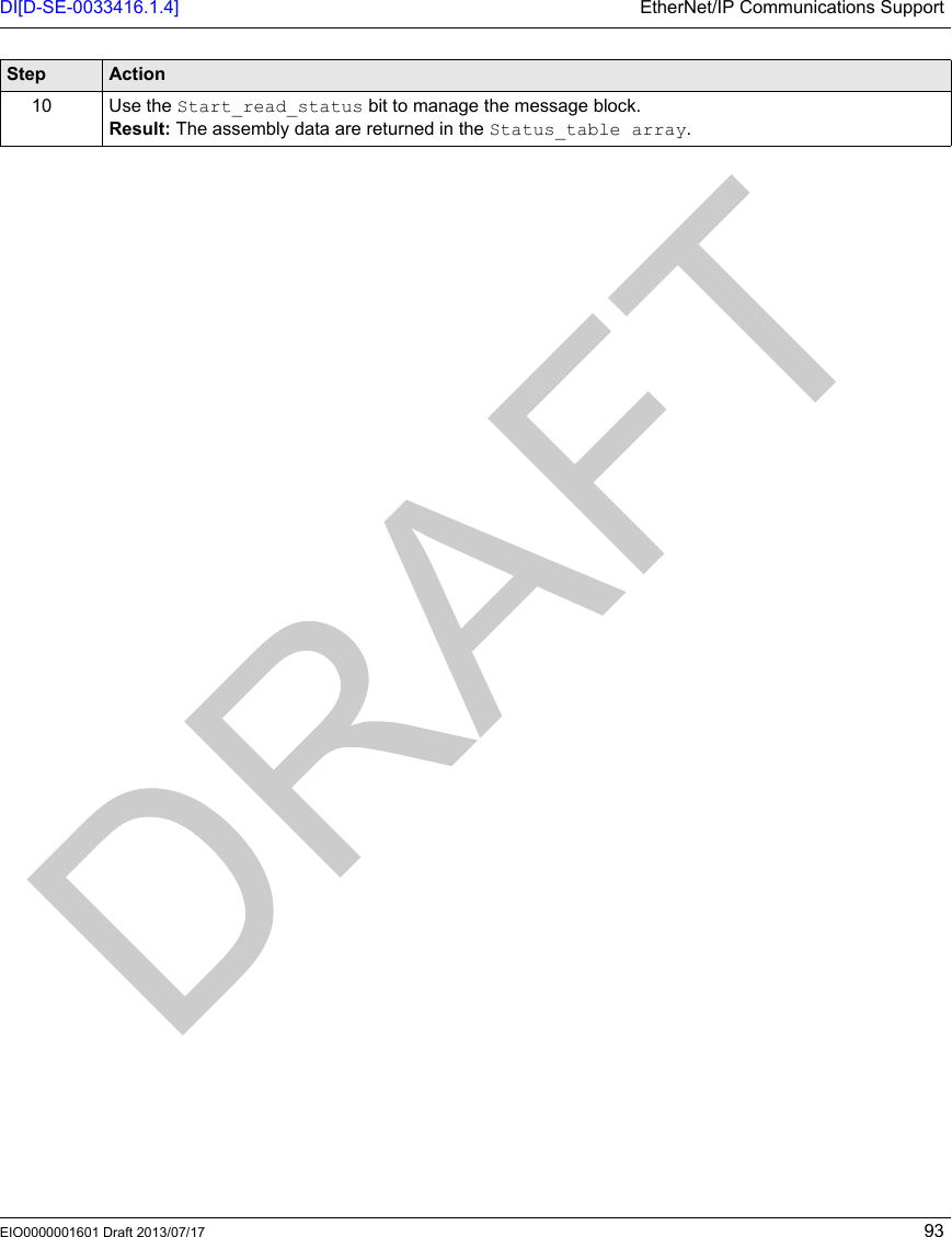 DI[D-SE-0033416.1.4] EtherNet/IP Communications SupportEIO0000001601 Draft 2013/07/17 9310 Use the Start_read_status bit to manage the message block.Result: The assembly data are returned in the Status_table array.Step Action
