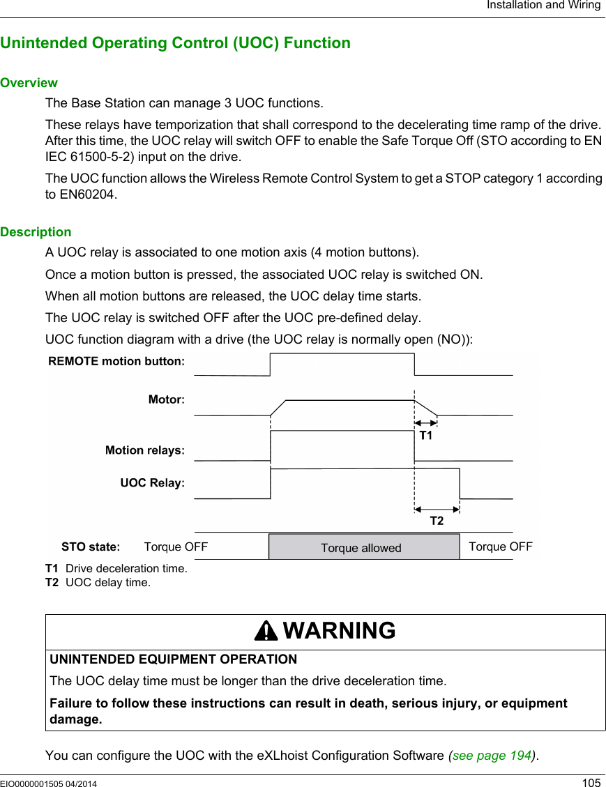 Installation and WiringEIO0000001505 04/2014 105Unintended Operating Control (UOC) FunctionOverviewThe Base Station can manage 3 UOC functions.These relays have temporization that shall correspond to the decelerating time ramp of the drive. After this time, the UOC relay will switch OFF to enable the Safe Torque Off (STO according to EN IEC 61500-5-2) input on the drive.The UOC function allows the Wireless Remote Control System to get a STOP category 1 according to EN60204.DescriptionA UOC relay is associated to one motion axis (4 motion buttons).Once a motion button is pressed, the associated UOC relay is switched ON.When all motion buttons are released, the UOC delay time starts.The UOC relay is switched OFF after the UOC pre-defined delay.UOC function diagram with a drive (the UOC relay is normally open (NO)):T1  Drive deceleration time.T2  UOC delay time.You can configure the UOC with the eXLhoist Configuration Software (seepage194).WARNINGUNINTENDED EQUIPMENT OPERATIONThe UOC delay time must be longer than the drive deceleration time.Failure to follow these instructions can result in death, serious injury, or equipment damage.