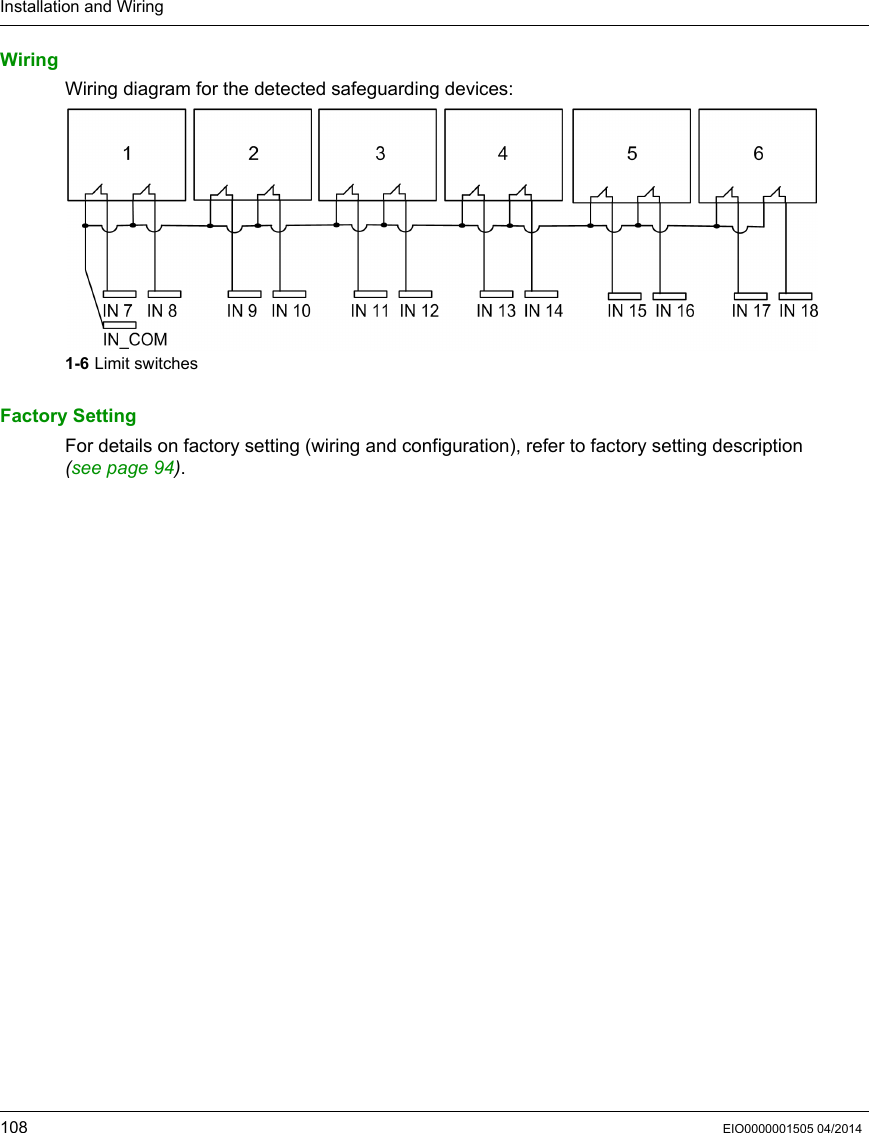 Installation and Wiring108 EIO0000001505 04/2014WiringWiring diagram for the detected safeguarding devices:1-6 Limit switchesFactory SettingFor details on factory setting (wiring and configuration), refer to factory setting description (seepage94).