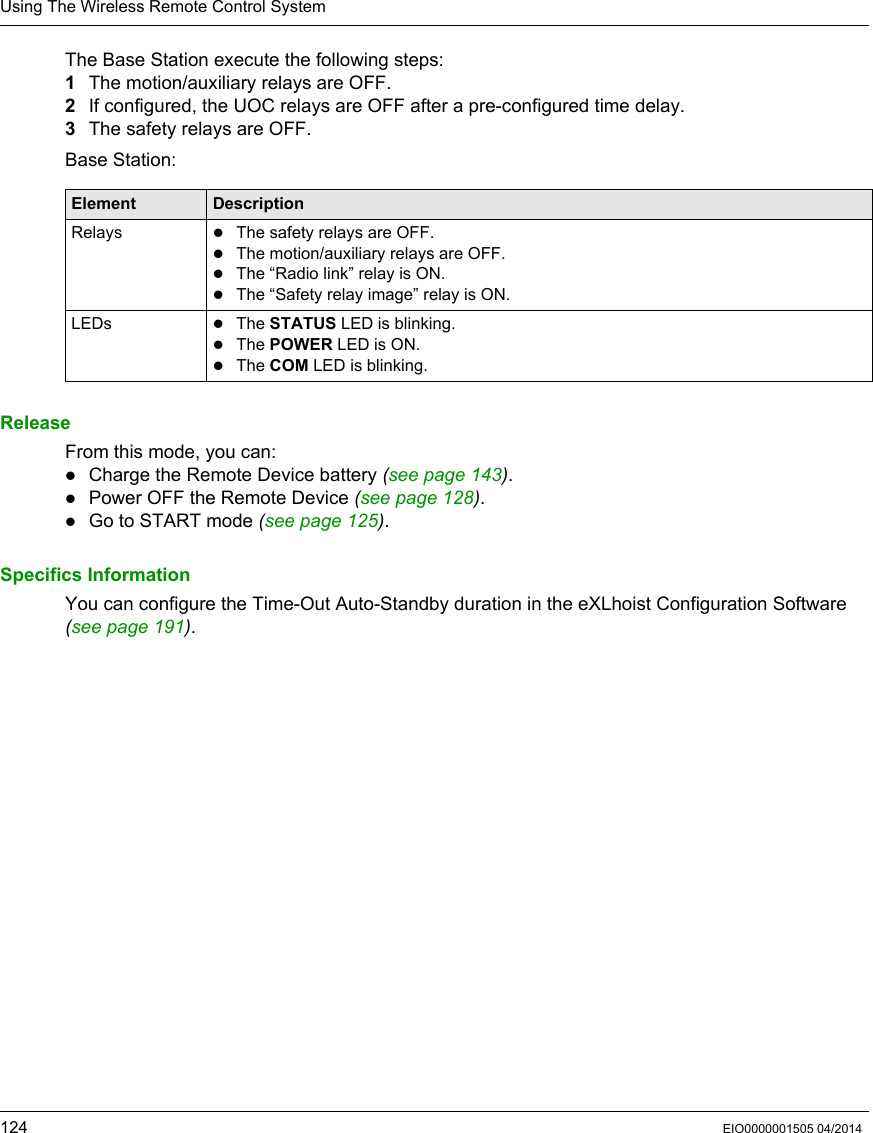 Using The Wireless Remote Control System124 EIO0000001505 04/2014The Base Station execute the following steps:1  The motion/auxiliary relays are OFF.2  If configured, the UOC relays are OFF after a pre-configured time delay.3  The safety relays are OFF.Base Station:ReleaseFrom this mode, you can:Charge the Remote Device battery (see page 143).Power OFF the Remote Device (see page 128).Go to START mode (seepage125).Specifics InformationYou can configure the Time-Out Auto-Standby duration in the eXLhoist Configuration Software (seepage191).Element DescriptionRelays The safety relays are OFF.The motion/auxiliary relays are OFF.The “Radio link” relay is ON.The “Safety relay image” relay is ON.LEDs The STATUS LED is blinking. The POWER LED is ON.The COM LED is blinking.
