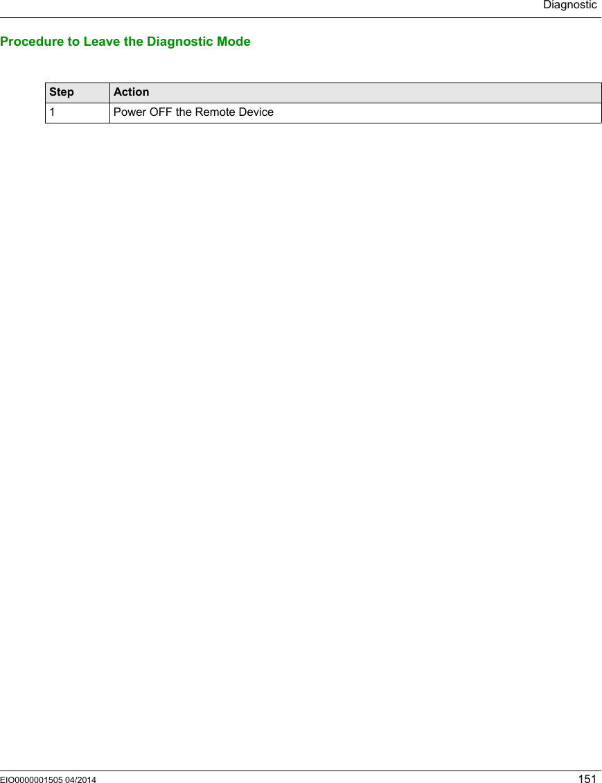 DiagnosticEIO0000001505 04/2014 151Procedure to Leave the Diagnostic Mode Step Action1 Power OFF the Remote Device