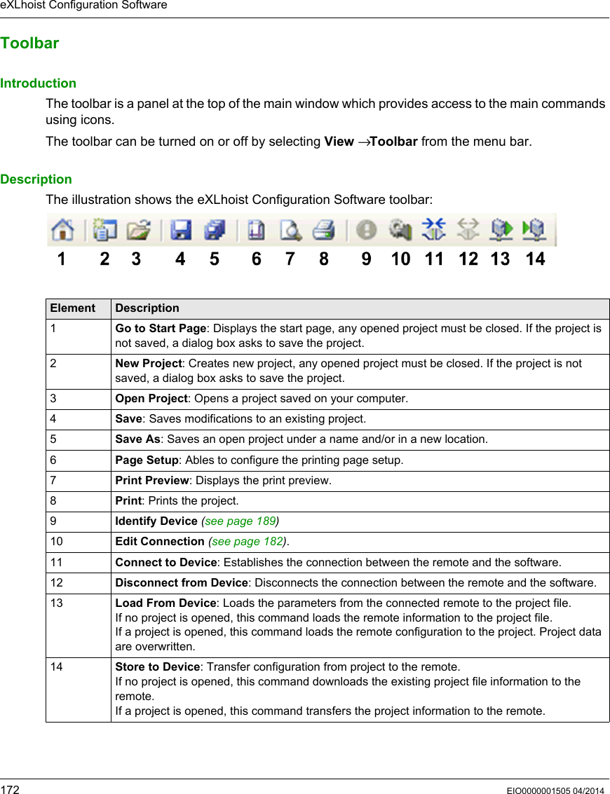 eXLhoist Configuration Software172 EIO0000001505 04/2014ToolbarIntroductionThe toolbar is a panel at the top of the main window which provides access to the main commands using icons.The toolbar can be turned on or off by selecting View → Toolbar from the menu bar.DescriptionThe illustration shows the eXLhoist Configuration Software toolbar:Element Description1Go to Start Page: Displays the start page, any opened project must be closed. If the project is not saved, a dialog box asks to save the project.2New Project: Creates new project, any opened project must be closed. If the project is not saved, a dialog box asks to save the project.3Open Project: Opens a project saved on your computer.4Save: Saves modifications to an existing project.5Save As: Saves an open project under a name and/or in a new location.6Page Setup: Ables to configure the printing page setup.7Print Preview: Displays the print preview.8Print: Prints the project.9Identify Device (see page 189)10 Edit Connection (see page 182).11 Connect to Device: Establishes the connection between the remote and the software.12 Disconnect from Device: Disconnects the connection between the remote and the software.13 Load From Device: Loads the parameters from the connected remote to the project file.If no project is opened, this command loads the remote information to the project file.If a project is opened, this command loads the remote configuration to the project. Project data are overwritten.14 Store to Device: Transfer configuration from project to the remote.If no project is opened, this command downloads the existing project file information to the remote.If a project is opened, this command transfers the project information to the remote.
