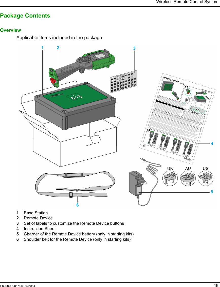 Wireless Remote Control SystemEIO0000001505 04/2014 19Package ContentsOverviewApplicable items included in the package:1  Base Station2  Remote Device3  Set of labels to customize the Remote Device buttons4  Instruction Sheet5  Charger of the Remote Device battery (only in starting kits)6  Shoulder belt for the Remote Device (only in starting kits)