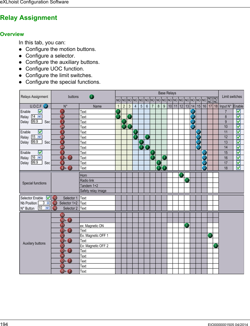 eXLhoist Configuration Software194 EIO0000001505 04/2014Relay AssignmentOverviewIn this tab, you can:Configure the motion buttons.Configure a selector.Configure the auxiliary buttons.Configure UOC function.Configure the limit switches.Configure the special functions.