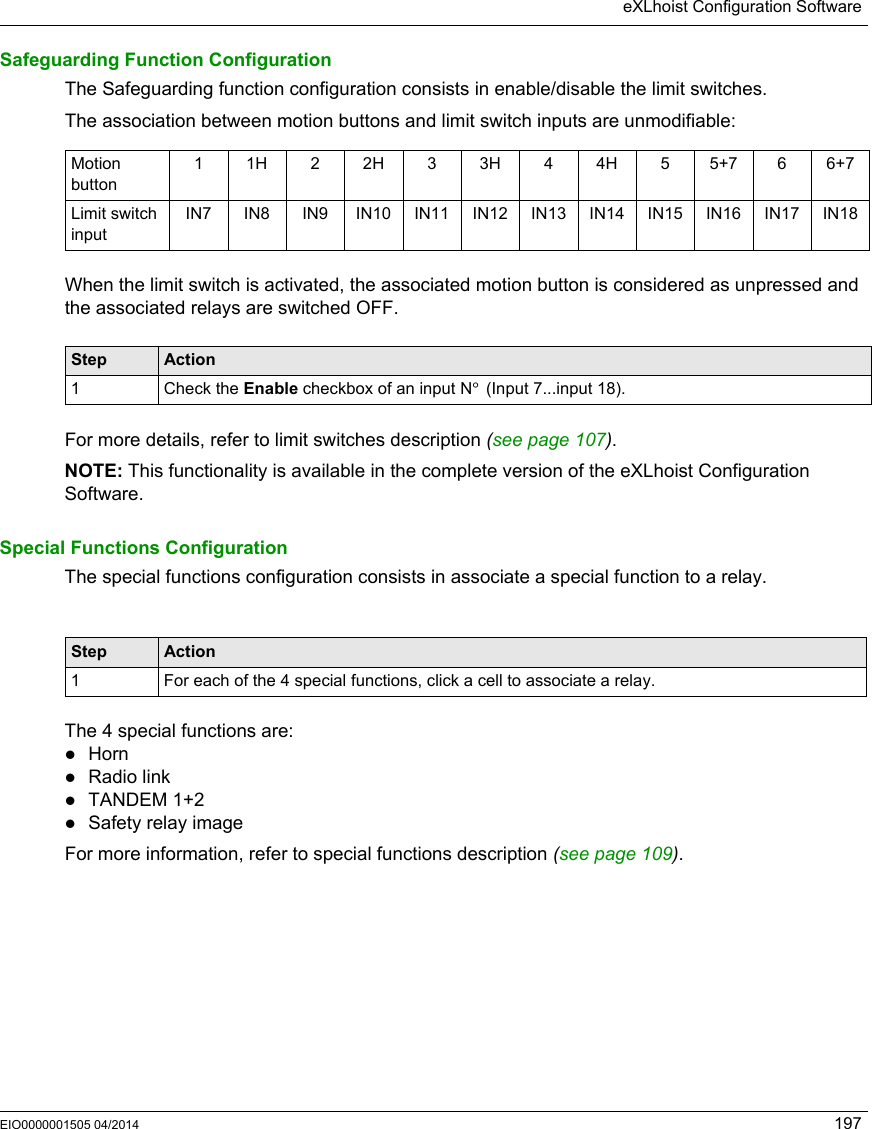 eXLhoist Configuration SoftwareEIO0000001505 04/2014 197Safeguarding Function ConfigurationThe Safeguarding function configuration consists in enable/disable the limit switches.The association between motion buttons and limit switch inputs are unmodifiable:When the limit switch is activated, the associated motion button is considered as unpressed and the associated relays are switched OFF.For more details, refer to limit switches description (see page 107).NOTE: This functionality is available in the complete version of the eXLhoist Configuration Software.Special Functions ConfigurationThe special functions configuration consists in associate a special function to a relay. The 4 special functions are:HornRadio linkTANDEM 1+2Safety relay imageFor more information, refer to special functions description (see page 109).Motion button11H22H33H44H55+766+7Limit switch inputIN7 IN8 IN9 IN10 IN11 IN12 IN13 IN14 IN15 IN16 IN17 IN18Step Action1 Check the Enable checkbox of an input N° (Input 7...input 18).Step Action1 For each of the 4 special functions, click a cell to associate a relay.
