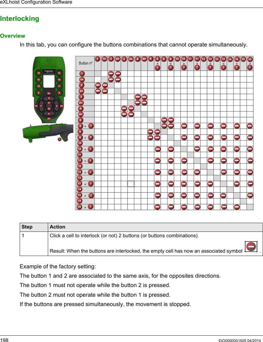 eXLhoist Configuration Software198 EIO0000001505 04/2014InterlockingOverviewIn this tab, you can configure the buttons combinations that cannot operate simultaneously.Example of the factory setting: The button 1 and 2 are associated to the same axis, for the opposites directions.The button 1 must not operate while the button 2 is pressed.The button 2 must not operate while the button 1 is pressed.If the buttons are pressed simultaneously, the movement is stopped.Step Action1 Click a cell to interlock (or not) 2 buttons (or buttons combinations).Result: When the buttons are interlocked, the empty cell has now an associated symbol   .