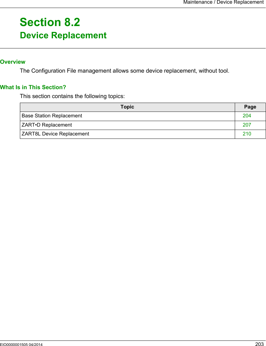 Maintenance / Device ReplacementEIO0000001505 04/2014 203Device Replaceme ntSection 8.2Device ReplacementOverviewThe Configuration File management allows some device replacement, without tool.What Is in This Section?This section contains the following topics:Topic PageBase Station Replacement 204ZART•D Replacement 207ZART8L Device Replacement 210