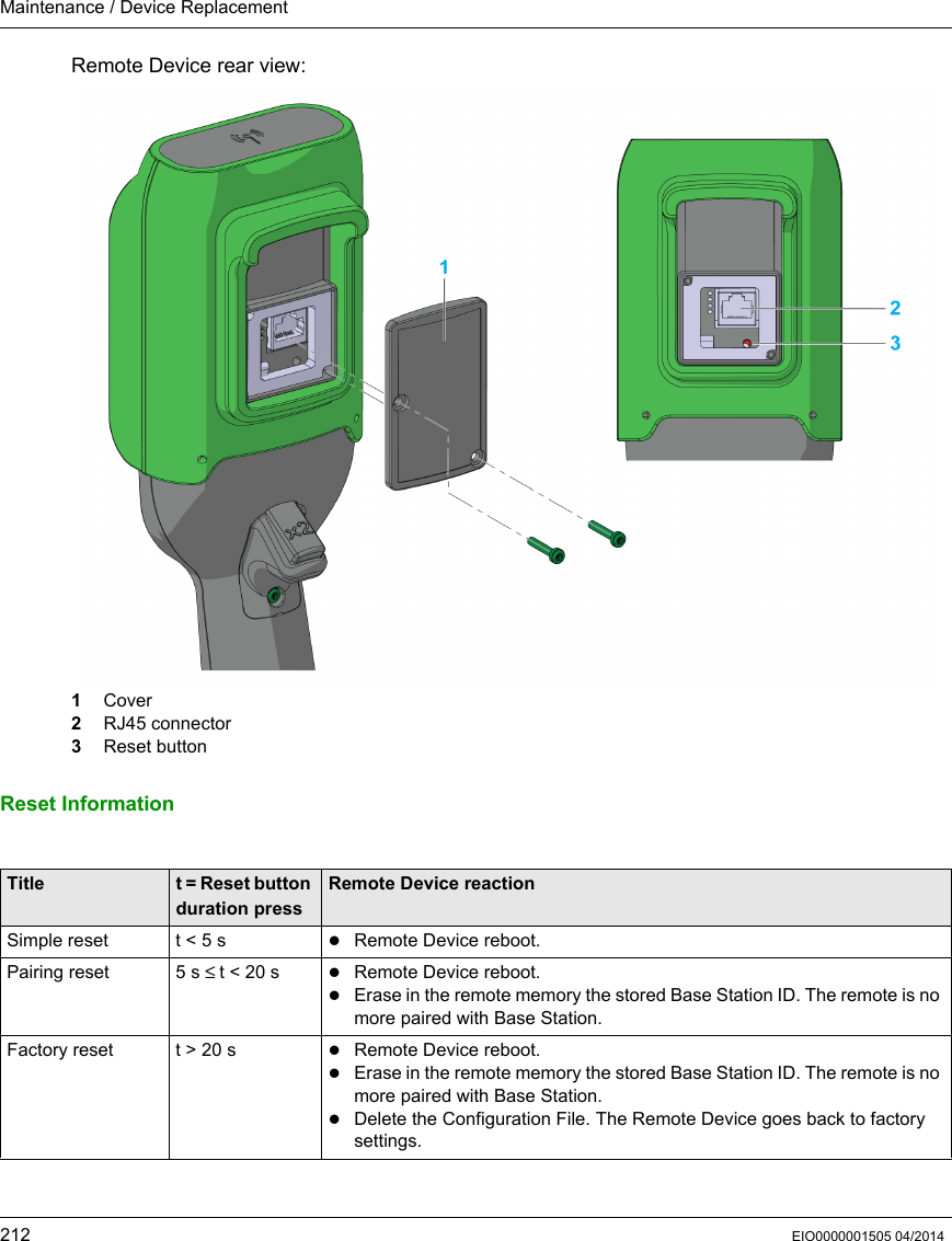 Maintenance / Device Replacement212 EIO0000001505 04/2014Remote Device rear view:1  Cover2  RJ45 connector3  Reset buttonReset Information Title t = Reset button duration pressRemote Device reactionSimple reset t &lt; 5 s Remote Device reboot.Pairing reset 5 s ≤  t &lt; 20 s Remote Device reboot.Erase in the remote memory the stored Base Station ID. The remote is no more paired with Base Station.Factory reset t &gt; 20 s  Remote Device reboot.Erase in the remote memory the stored Base Station ID. The remote is no more paired with Base Station.Delete the Configuration File. The Remote Device goes back to factory settings.