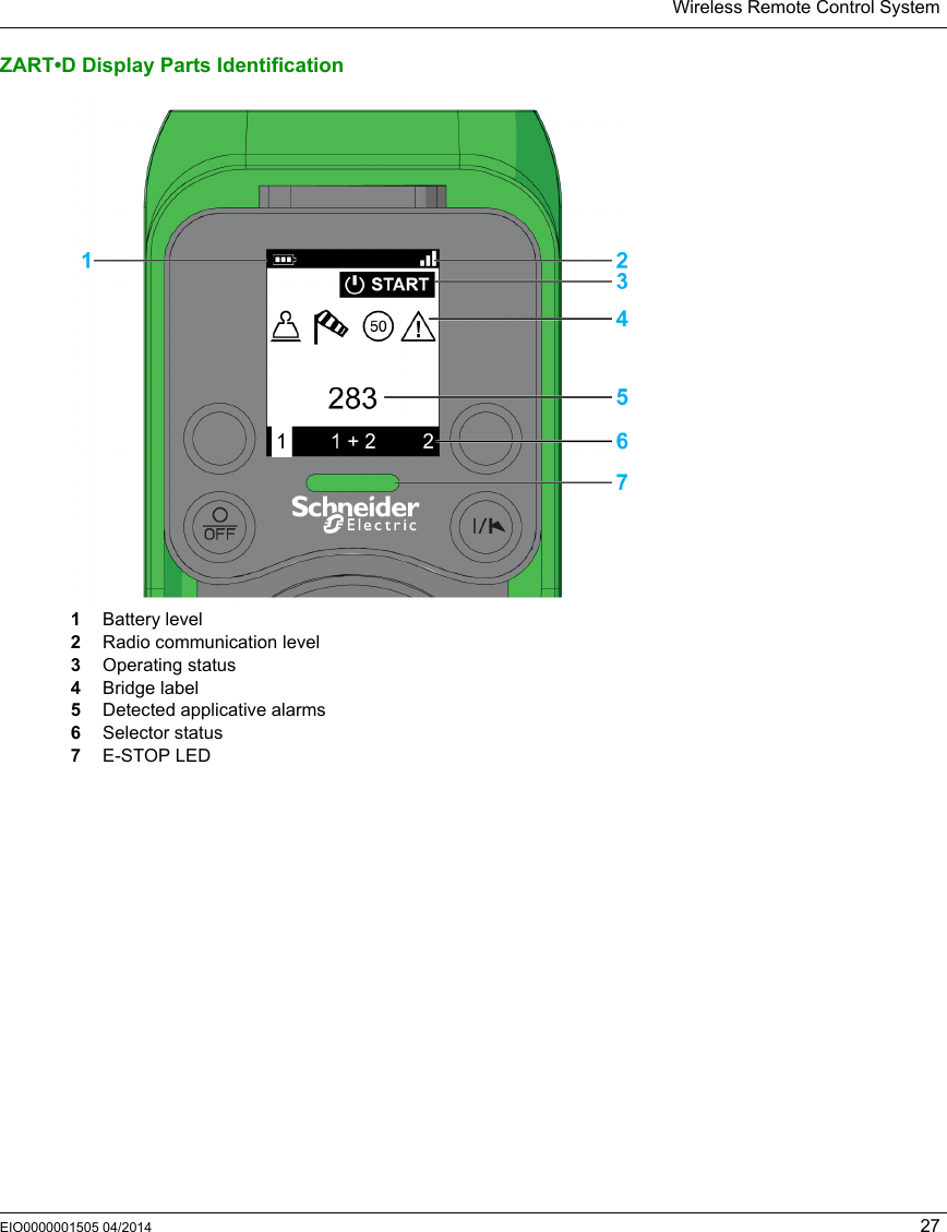Wireless Remote Control SystemEIO0000001505 04/2014 27ZART•D Display Parts Identification1  Battery level2  Radio communication level3  Operating status4  Bridge label5  Detected applicative alarms6  Selector status7  E-STOP LED