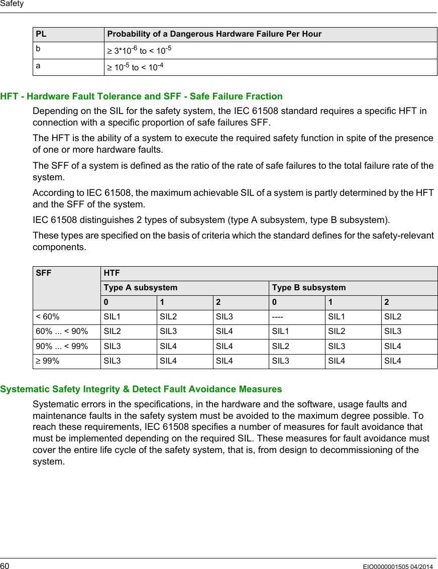 Safety60 EIO0000001505 04/2014HFT - Hardware Fault Tolerance and SFF - Safe Failure FractionDepending on the SIL for the safety system, the IEC 61508 standard requires a specific HFT in connection with a specific proportion of safe failures SFF.The HFT is the ability of a system to execute the required safety function in spite of the presence of one or more hardware faults.The SFF of a system is defined as the ratio of the rate of safe failures to the total failure rate of the system.According to IEC 61508, the maximum achievable SIL of a system is partly determined by the HFT and the SFF of the system.IEC 61508 distinguishes 2 types of subsystem (type A subsystem, type B subsystem).These types are specified on the basis of criteria which the standard defines for the safety-relevant components.Systematic Safety Integrity &amp; Detect Fault Avoidance MeasuresSystematic errors in the specifications, in the hardware and the software, usage faults and maintenance faults in the safety system must be avoided to the maximum degree possible. To reach these requirements, IEC 61508 specifies a number of measures for fault avoidance that must be implemented depending on the required SIL. These measures for fault avoidance must cover the entire life cycle of the safety system, that is, from design to decommissioning of the system.b≥ 3*10-6 to &lt; 10-5a≥ 10-5 to &lt; 10-4PL Probability of a Dangerous Hardware Failure Per HourSFF HTFType A subsystem Type B subsystem012012&lt; 60% SIL1 SIL2 SIL3 ---- SIL1 SIL260% ... &lt; 90% SIL2 SIL3 SIL4 SIL1 SIL2 SIL390% ... &lt; 99% SIL3 SIL4 SIL4 SIL2 SIL3 SIL4≥ 99% SIL3 SIL4 SIL4 SIL3 SIL4 SIL4
