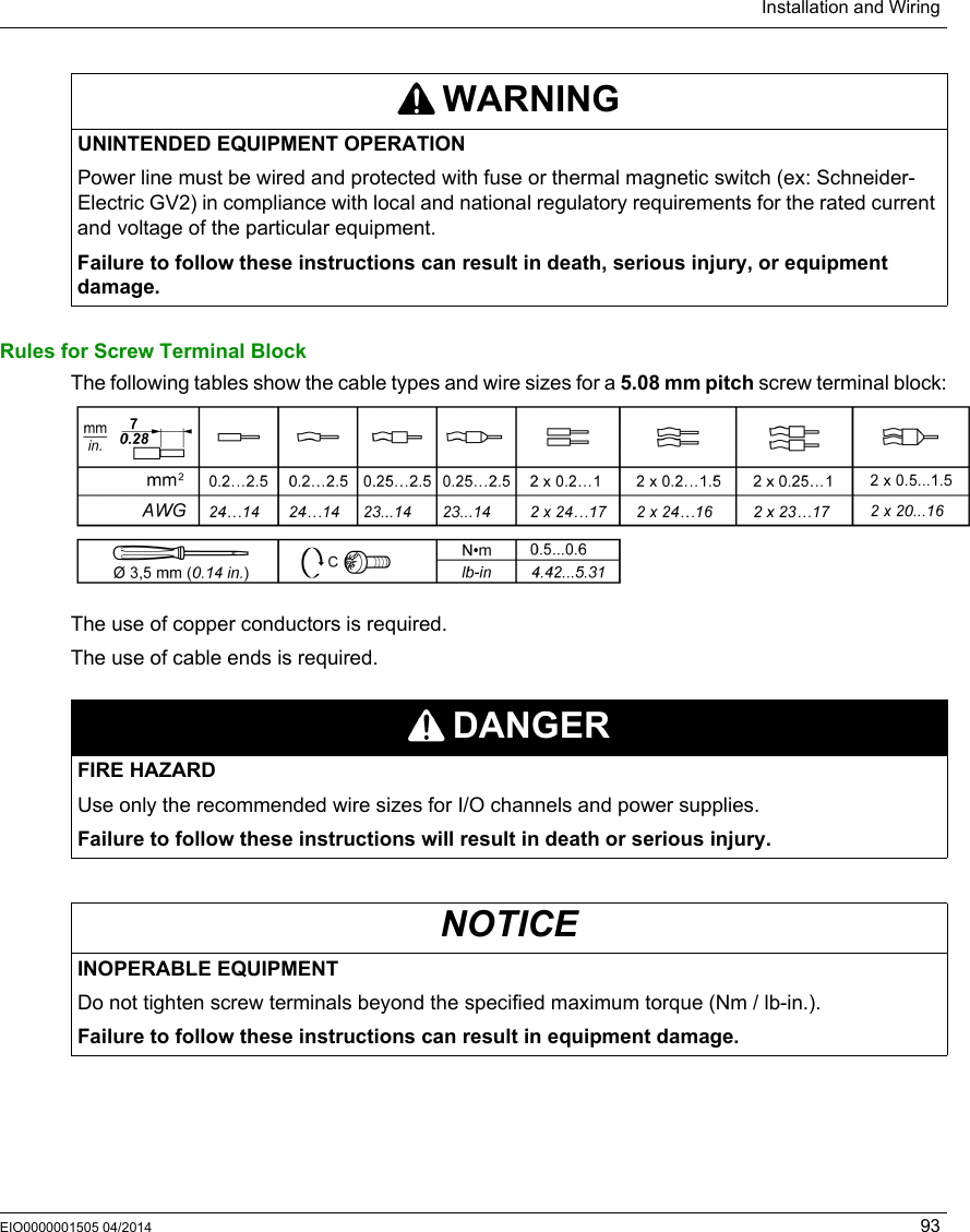 Installation and WiringEIO0000001505 04/2014 93Rules for Screw Terminal BlockThe following tables show the cable types and wire sizes for a 5.08 mm pitch screw terminal block:The use of copper conductors is required.The use of cable ends is required.WARNINGUNINTENDED EQUIPMENT OPERATIONPower line must be wired and protected with fuse or thermal magnetic switch (ex: Schneider-Electric GV2) in compliance with local and national regulatory requirements for the rated current and voltage of the particular equipment.Failure to follow these instructions can result in death, serious injury, or equipment damage.DANGERFIRE HAZARDUse only the recommended wire sizes for I/O channels and power supplies.Failure to follow these instructions will result in death or serious injury.NOTICEINOPERABLE EQUIPMENTDo not tighten screw terminals beyond the specified maximum torque (Nm / lb-in.).Failure to follow these instructions can result in equipment damage.