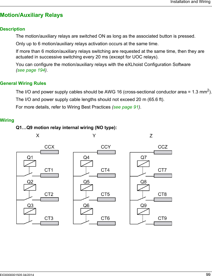 Installation and WiringEIO0000001505 04/2014 99Motion/Auxiliary RelaysDescriptionThe motion/auxiliary relays are switched ON as long as the associated button is pressed.Only up to 6 motion/auxiliary relays activation occurs at the same time.If more than 6 motion/auxiliary relays switching are requested at the same time, then they are actuated in successive switching every 20 ms (except for UOC relays).You can configure the motion/auxiliary relays with the eXLhoist Configuration Software (seepage194).General Wiring RulesThe I/O and power supply cables should be AWG 16 (cross-sectional conductor area = 1.3 mm2).The I/O and power supply cable lengths should not exceed 20 m (65.6 ft).For more details, refer to Wiring Best Practices (see page 91).WiringQ1…Q9 motion relay internal wiring (NO type): 
