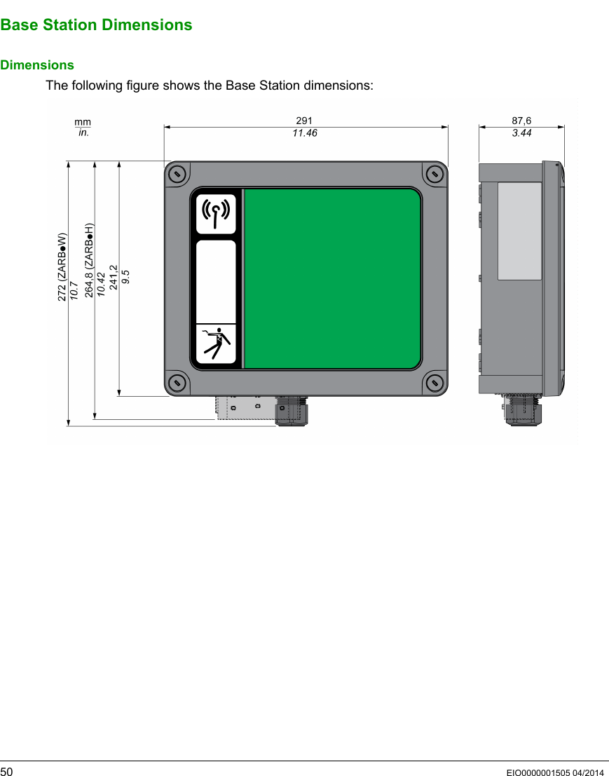 50 EIO0000001505 04/2014Base Station DimensionsDimensionsThe following figure shows the Base Station dimensions: