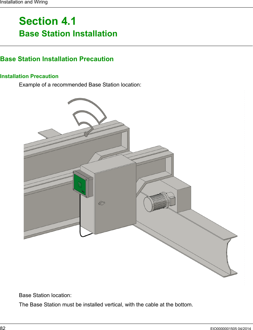 Installation and Wiring82 EIO0000001505 04/2014Base Stat ion InstallationSection 4.1Base Station InstallationBase Station Installation PrecautionInstallation PrecautionExample of a recommended Base Station location: Base Station location:The Base Station must be installed vertical, with the cable at the bottom.