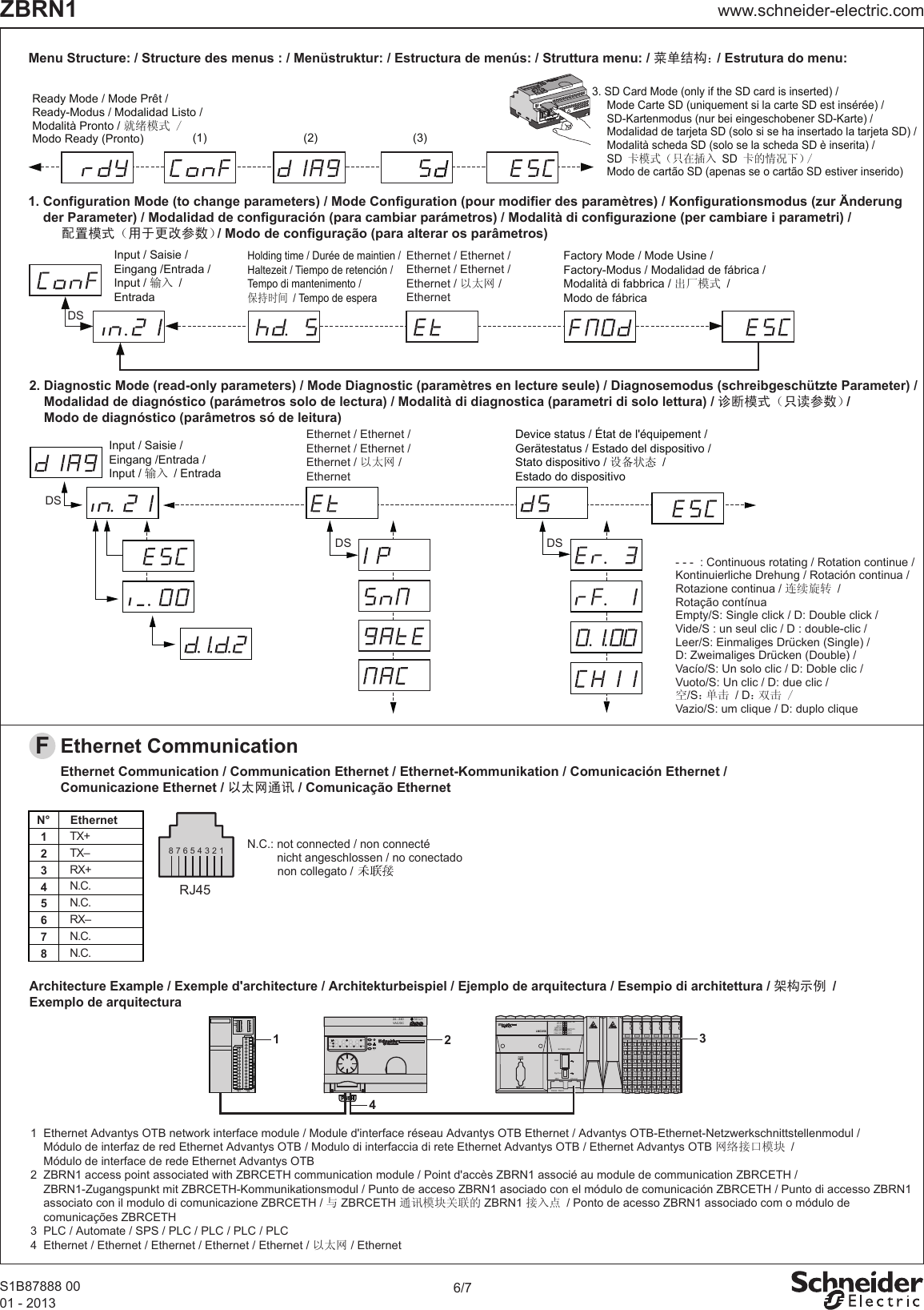 6/7www.schneider-electric.comZBRN1S1B87888 0001 - 2013Menu Structure: / Structure des menus : / Menüstruktur: / Estructura de menús: / Struttura menu: / 菜单结构：/ Estrutura do menu:1. Configuration Mode (to change parameters) / Mode Configuration (pour modifier des paramètres) / Konfigurationsmodus (zur Änderung     der Parameter) / Modalidad de configuración (para cambiar parámetros) / Modalità di configurazione (per cambiare i parametri) /      配置模式（用于更改参数）/ Modo de configuração (para alterar os parâmetros)1  Ethernet Advantys OTB network interface module / Module d&apos;interface réseau Advantys OTB Ethernet / Advantys OTB-Ethernet-Netzwerkschnittstellenmodul /    Módulo de interfaz de red Ethernet Advantys OTB / Modulo di interfaccia di rete Ethernet Advantys OTB / Ethernet Advantys OTB 网络接口模块 /    Módulo de interface de rede Ethernet Advantys OTB2  ZBRN1 access point associated with ZBRCETH communication module / Point d&apos;accès ZBRN1 associé au module de communication ZBRCETH /     ZBRN1-Zugangspunkt mit ZBRCETH-Kommunikationsmodul / Punto de acceso ZBRN1 asociado con el módulo de comunicación ZBRCETH / Punto di accesso ZBRN1    associato con il modulo di comunicazione ZBRCETH / 与 ZBRCETH 通讯模块关联的 ZBRN1 接入点 / Ponto de acesso ZBRN1 associado com o módulo de     comunicações ZBRCETH3  PLC / Automate / SPS / PLC / PLC / PLC / PLC4  Ethernet / Ethernet / Ethernet / Ethernet / Ethernet / 以太网 / EthernetArchitecture Example / Exemple d&apos;architecture / Architekturbeispiel / Ejemplo de arquitectura / Esempio di architettura / 架构示例 / Exemplo de arquitectura2. Diagnostic Mode (read-only parameters) / Mode Diagnostic (paramètres en lecture seule) / Diagnosemodus (schreibgeschützte Parameter) /    Modalidad de diagnóstico (parámetros solo de lectura) / Modalità di diagnostica (parametri di solo lettura) / 诊断模式（只读参数）/    Modo de diagnóstico (parâmetros só de leitura)Ethernet / Ethernet /Ethernet / Ethernet /Ethernet / 以太网 /EthernetDS3. SD Card Mode (only if the SD card is inserted) /    Mode Carte SD (uniquement si la carte SD est insérée) /    SD-Kartenmodus (nur bei eingeschobener SD-Karte) /    Modalidad de tarjeta SD (solo si se ha insertado la tarjeta SD) /    Modalità scheda SD (solo se la scheda SD è inserita) /    SD 卡模式（只在插入 SD 卡的情况下）/    Modo de cartão SD (apenas se o cartão SD estiver inserido)FEthernet CommunicationEthernet Communication / Communication Ethernet / Ethernet-Kommunikation / Comunicación Ethernet /Comunicazione Ethernet / 以太网通讯 / Comunicação EthernetEthernetN°  1TX+2TX–3RX+4N.C.5N.C.6RX–781245678 3 1245678 3RJ45N.C.: not connected / non connecté  nicht angeschlossen / no conectado   non collegato /  N.C.N.C.Ready Mode / Mode Prêt /Ready-Modus / Modalidad Listo /Modalità Pronto / 就绪模式 /Modo Ready (Pronto) (1) (2) (3)Ethernet / Ethernet /Ethernet / Ethernet /Ethernet / 以太网 /EthernetDSDSDS- - -  : Continuous rotating / Rotation continue /Kontinuierliche Drehung / Rotación continua /Rotazione continua / 连续旋转 /Rotação contínuaEmpty/S: Single click / D: Double click /Vide/S : un seul clic / D : double-clic /Leer/S: Einmaliges Drücken (Single) /D: Zweimaliges Drücken (Double) /Vacío/S: Un solo clic / D: Doble clic /Vuoto/S: Un clic / D: due clic /空/S：单击 / D：双击 /Vazio/S: um clique / D: duplo cliqueN/- L/+24...240VAC/DCErrRemConfDiag112112221323142415251626112112221323142415251626112112221323142415251626112112221323142415251626112112221323142415251626112112221323142415251626BATTERY (RTC)MBS EthernetPgr PortHostRUN / MSEth NSBATTERYAPP1APP0Eth LAEth STUSB HostMBS COMCAN0 STSCAN1 STSLMC058CAN0PULL PULL3RS485 / RS232124Input / Saisie /Eingang /Entrada /Input / 输入 /EntradaHolding time / Durée de maintien /Haltezeit / Tiempo de retención /Tempo di mantenimento / 保持时间 / Tempo de esperaFactory Mode / Mode Usine /Factory-Modus / Modalidad de fábrica /Modalità di fabbrica / 出厂模式 / Modo de fábricaDevice status / État de l&apos;équipement /Gerätestatus / Estado del dispositivo /Stato dispositivo / 设备状态 / Estado do dispositivoInput / Saisie /Eingang /Entrada /Input / 输入 / Entrada