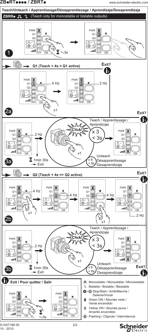 S1A57198 0010 - 20102/2ZBpRTpppp / ZBRTpwww.schneider-electric.comTeach/Unteach / Apprentissage/Désapprentissage / Aprendizaje/DesaprendizajePWRQ1Q2OKPWRQ1Q2OKPWRQ1Q2OKPWRQ1Q2OKPWRQ1Q2OKPWRQ1Q2OKPWRQ1Q2OKPWRQ1Q2OKx1Teach / Apprentissage /AprendizajePWRQ1Q2OKPWRQ1Q2OKUnteachDésapprentissageDesaprendizajex 6&lt; 6sx 3&lt; 3sa3s1Exit / Pour quitter / SalirExit?Q1 (Teach + 4s = Q1 active)x1a3s4 Hz 2 Hz2 Hz12a3a1Q2 (Teach + 4s =&gt; Q2 active)x14 Hz4 Hz2bMonostable / Monostable / MonoestableBistable / Bistable / BiestableStop/Start / Arrêt/Marche / Detener/Iniciar1Exit?Exit?Flashing / Clignote / IntermitenciaGreen ON / Allumée verte / Verde encendidoYellow ON / Allumée jaune / Amarillo encendidoPWRQ1Q2OKPWRQ1Q2OK4 Hz2 HzZBRRp(Teach only for monostable or bistable outputs)PWRQ1Q2OKPWRQ1Q2OKx1Teach / Apprentissage /AprendizajeUnteachDésapprentissageDesaprendizajex 6&lt; 6sx 3&lt; 3s2 Hz3b1Exit?1min 30s    Exit1min 30s    Exitx11