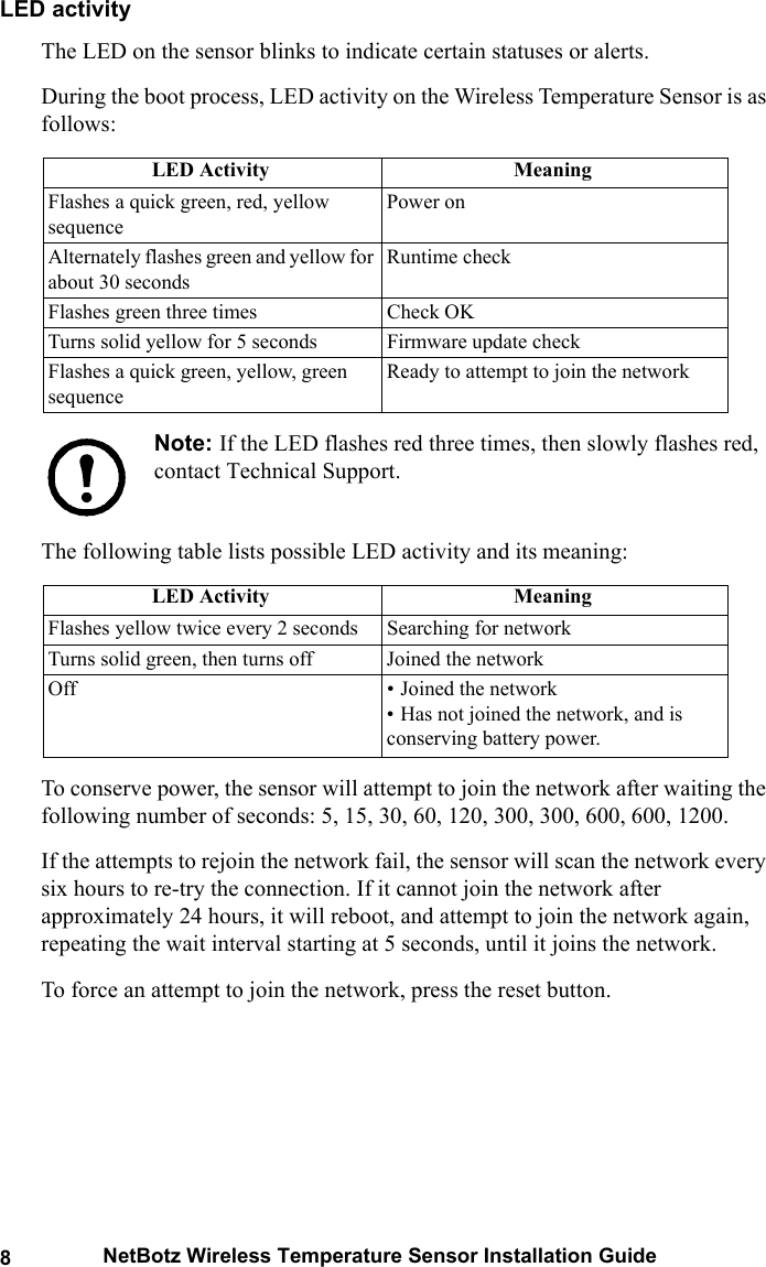 8NetBotz Wireless Temperature Sensor Installation GuideLED activityThe LED on the sensor blinks to indicate certain statuses or alerts. During the boot process, LED activity on the Wireless Temperature Sensor is as follows: Note: If the LED flashes red three times, then slowly flashes red, contact Technical Support. The following table lists possible LED activity and its meaning:To conserve power, the sensor will attempt to join the network after waiting the following number of seconds: 5, 15, 30, 60, 120, 300, 300, 600, 600, 1200.If the attempts to rejoin the network fail, the sensor will scan the network every six hours to re-try the connection. If it cannot join the network after approximately 24 hours, it will reboot, and attempt to join the network again, repeating the wait interval starting at 5 seconds, until it joins the network. To force an attempt to join the network, press the reset button.LED Activity MeaningFlashes a quick green, red, yellow sequencePower onAlternately flashes green and yellow for about 30 secondsRuntime checkFlashes green three times Check OKTurns solid yellow for 5 seconds Firmware update checkFlashes a quick green, yellow, green sequenceReady to attempt to join the networkLED Activity MeaningFlashes yellow twice every 2 seconds Searching for networkTurns solid green, then turns off Joined the networkOff &bull; Joined the network&bull; Has not joined the network, and is conserving battery power.