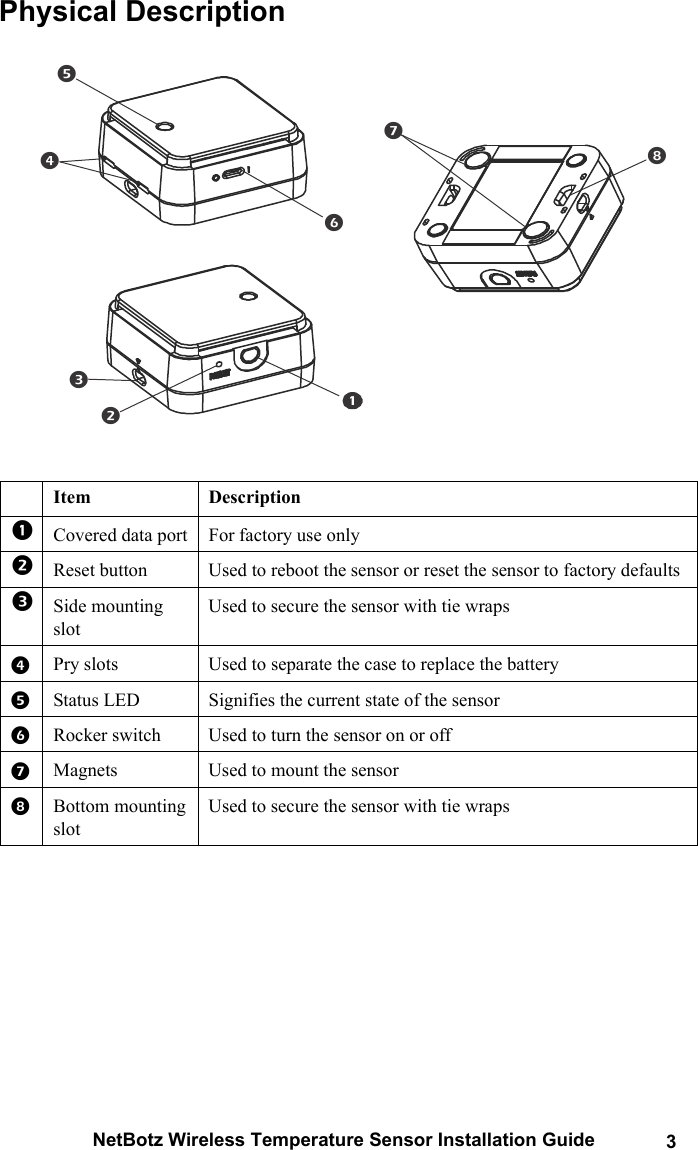 NetBotz Wireless Temperature Sensor Installation Guide 3Physical DescriptionItem DescriptionCovered data port For factory use onlyReset button Used to reboot the sensor or reset the sensor to factory defaultsSide mounting slotUsed to secure the sensor with tie wrapsPry slots Used to separate the case to replace the batteryStatus LED Signifies the current state of the sensorRocker switch Used to turn the sensor on or offMagnets Used to mount the sensorBottom mounting slotUsed to secure the sensor with tie wraps