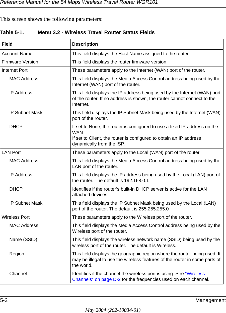 Reference Manual for the 54 Mbps Wireless Travel Router WGR1015-2 ManagementMay 2004 (202-10034-01)This screen shows the following parameters:Table 5-1. Menu 3.2 - Wireless Travel Router Status FieldsField DescriptionAccount Name This field displays the Host Name assigned to the router.Firmware Version This field displays the router firmware version.Internet Port These parameters apply to the Internet (WAN) port of the router. MAC Address This field displays the Media Access Control address being used by the Internet (WAN) port of the router. IP Address This field displays the IP address being used by the Internet (WAN) port of the router. If no address is shown, the router cannot connect to the Internet.IP Subnet Mask This field displays the IP Subnet Mask being used by the Internet (WAN) port of the router.DHCP If set to None, the router is configured to use a fixed IP address on the WAN.If set to Client, the router is configured to obtain an IP address dynamically from the ISP.LAN Port These parameters apply to the Local (WAN) port of the router. MAC Address This field displays the Media Access Control address being used by the LAN port of the router. IP Address This field displays the IP address being used by the Local (LAN) port of the router. The default is 192.168.0.1DHCP Identifies if the router&rsquo;s built-in DHCP server is active for the LAN attached devices.IP Subnet Mask This field displays the IP Subnet Mask being used by the Local (LAN) port of the router. The default is 255.255.255.0Wireless Port These parameters apply to the Wireless port of the router. MAC Address This field displays the Media Access Control address being used by the Wireless port of the router. Name (SSID) This field displays the wireless network name (SSID) being used by the wireless port of the router. The default is Wireless.Region This field displays the geographic region where the router being used. It may be illegal to use the wireless features of the router in some parts of the world.Channel Identifies if the channel the wireless port is using. See &ldquo;Wireless Channels&rdquo; on page D-2 for the frequencies used on each channel.