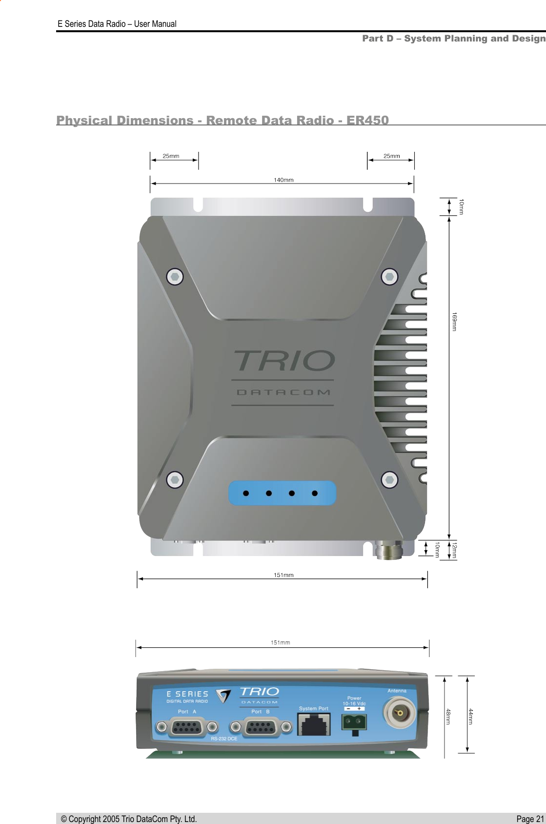 Page 21  E Series Data Radio – User Manual © Copyright 2005 Trio DataCom Pty. Ltd.Physical Dimensions - Remote Data Radio - ER450Part D – System Planning and Design