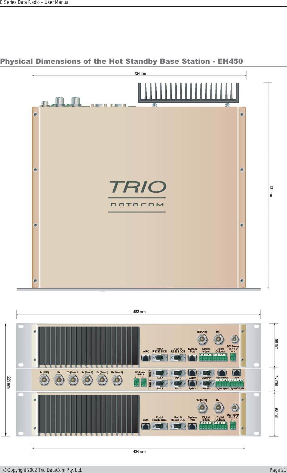 Page 21E Series Data Radio – User Manual © Copyright 2002 Trio DataCom Pty. Ltd.Physical Dimensions of the Hot Standby Base Station - EH450