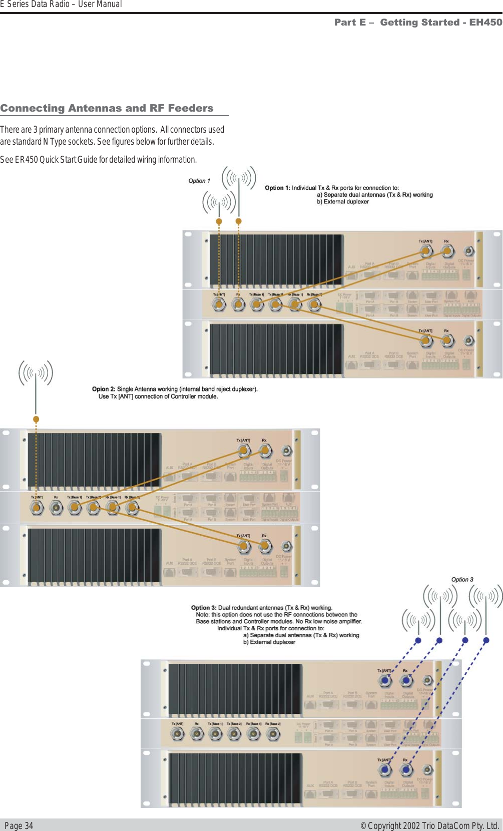   Page 34E Series Data Radio – User Manual© Copyright 2002 Trio DataCom Pty. Ltd.Connecting Antennas and RF FeedersThere are 3 primary antenna connection options.  All connectors usedare standard N Type sockets. See figures below for further details.See ER450 Quick Start Guide for detailed wiring information.Part E   Getting Started - EH450