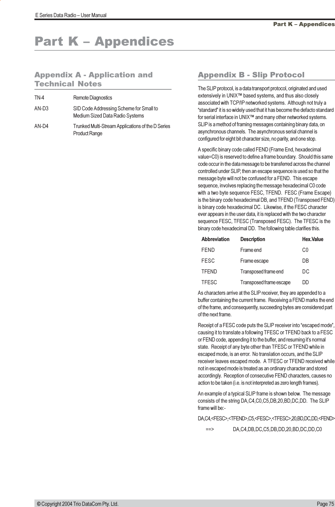 Page 75E Series Data Radio  User Manual © Copyright 2004 Trio DataCom Pty. Ltd.Appendix A - Application andTechnical NotesTN-4 Remote DiagnosticsAN-D3 SID Code Addressing Scheme for Small toMedium Sized Data Radio SystemsAN-D4 Trunked Multi-Stream Applications of the D SeriesProduct RangePart K  AppendicesPart K  AppendicesAppendix B - Slip ProtocolThe SLIP protocol, is a data transport protocol, originated and usedextensively in UNIX based systems, and thus also closelyassociated with TCP/IP networked systems.  Although not truly astandard it is so widely used that it has become the defacto standardfor serial interface in UNIX and many other networked systems.SLIP is a method of framing messages containing binary data, onasynchronous channels.  The asynchronous serial channel isconfigured for eight bit character size, no parity, and one stop.A specific binary code called FEND (Frame End, hexadecimalvalue=C0) is reserved to define a frame boundary.  Should this samecode occur in the data message to be transferred across the channelcontrolled under SLIP, then an escape sequence is used so that themessage byte will not be confused for a FEND.  This escapesequence, involves replacing the message hexadecimal C0 codewith a two byte sequence FESC, TFEND.  FESC (Frame Escape)is the binary code hexadecimal DB, and TFEND (Transposed FEND)is binary code hexadecimal DC.  Likewise, if the FESC characterever appears in the user data, it is replaced with the two charactersequence FESC, TFESC (Transposed FESC).  The TFESC is thebinary code hexadecimal DD.  The following table clarifies this.Abbreviation Description Hex.ValueFEND Frame end C0FESC Frame escape DBTFEND Transposed frame end DCTFESC Transposed frame escape DDAs characters arrive at the SLIP receiver, they are appended to abuffer containing the current frame.  Receiving a FEND marks the endof the frame, and consequently, succeeding bytes are considered partof the next frame.Receipt of a FESC code puts the SLIP receiver into escaped mode,causing it to translate a following TFESC or TFEND back to a FESCor FEND code, appending it to the buffer, and resuming its normalstate.  Receipt of any byte other than TFESC or TFEND while inescaped mode, is an error.  No translation occurs, and the SLIPreceiver leaves escaped mode.  A TFESC or TFEND received whilenot in escaped mode is treated as an ordinary character and storedaccordingly.  Reception of consecutive FEND characters, causes noaction to be taken (i.e. is not interpreted as zero length frames).An example of a typical SLIP frame is shown below.  The messageconsists of the string DA,C4,C0,C5,DB,20,BD,DC,DD.  The SLIPframe will be:-DA,C4,&lt;FESC&gt;,&lt;TFEND&gt;,C5,&lt;FESC&gt;,&lt;TFESC&gt;,20,BD,DC,DD,&lt;FEND&gt;     ==&gt;            DA,C4,DB,DC,C5,DB,DD,20,BD,DC,DD,C0