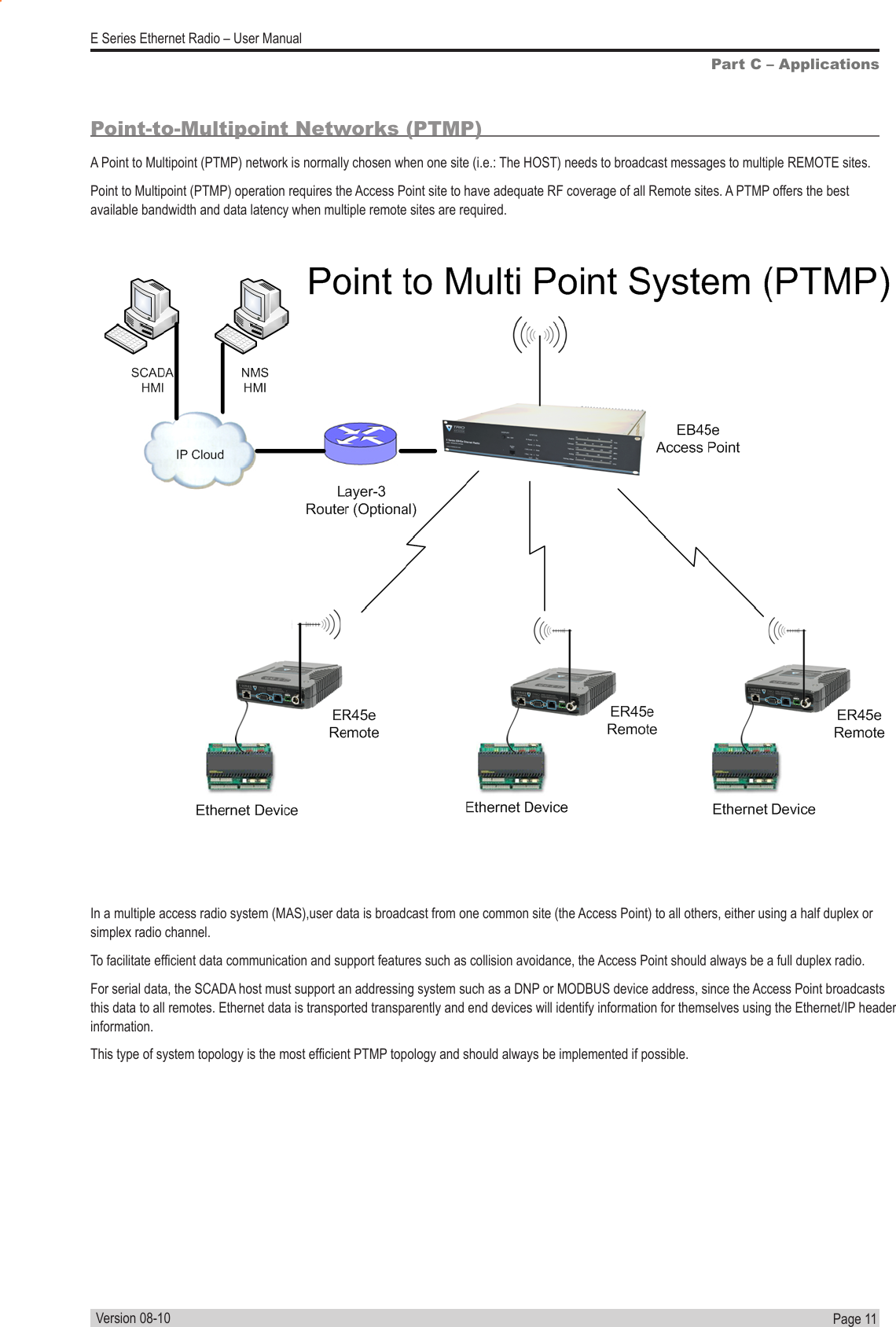 Page  11  E Series Ethernet Radio – User ManualVersion 08-10Part C – ApplicationsIn a multiple access radio system (MAS),user data is broadcast from one common site (the Access Point) to all others, either using a half duplex or simplex radio channel.To facilitate efcient data communication and support features such as collision avoidance, the Access Point should always be a full duplex radio.For serial data, the SCADA host must support an addressing system such as a DNP or MODBUS device address, since the Access Point broadcasts this data to all remotes. Ethernet data is transported transparently and end devices will identify information for themselves using the Ethernet/IP header information.This type of system topology is the most efcient PTMP topology and should always be implemented if possible.Point-to-Multipoint Networks (PTMP)A Point to Multipoint (PTMP) network is normally chosen when one site (i.e.: The HOST) needs to broadcast messages to multiple REMOTE sites.Point to Multipoint (PTMP) operation requires the Access Point site to have adequate RF coverage of all Remote sites. A PTMP offers the best available bandwidth and data latency when multiple remote sites are required. 