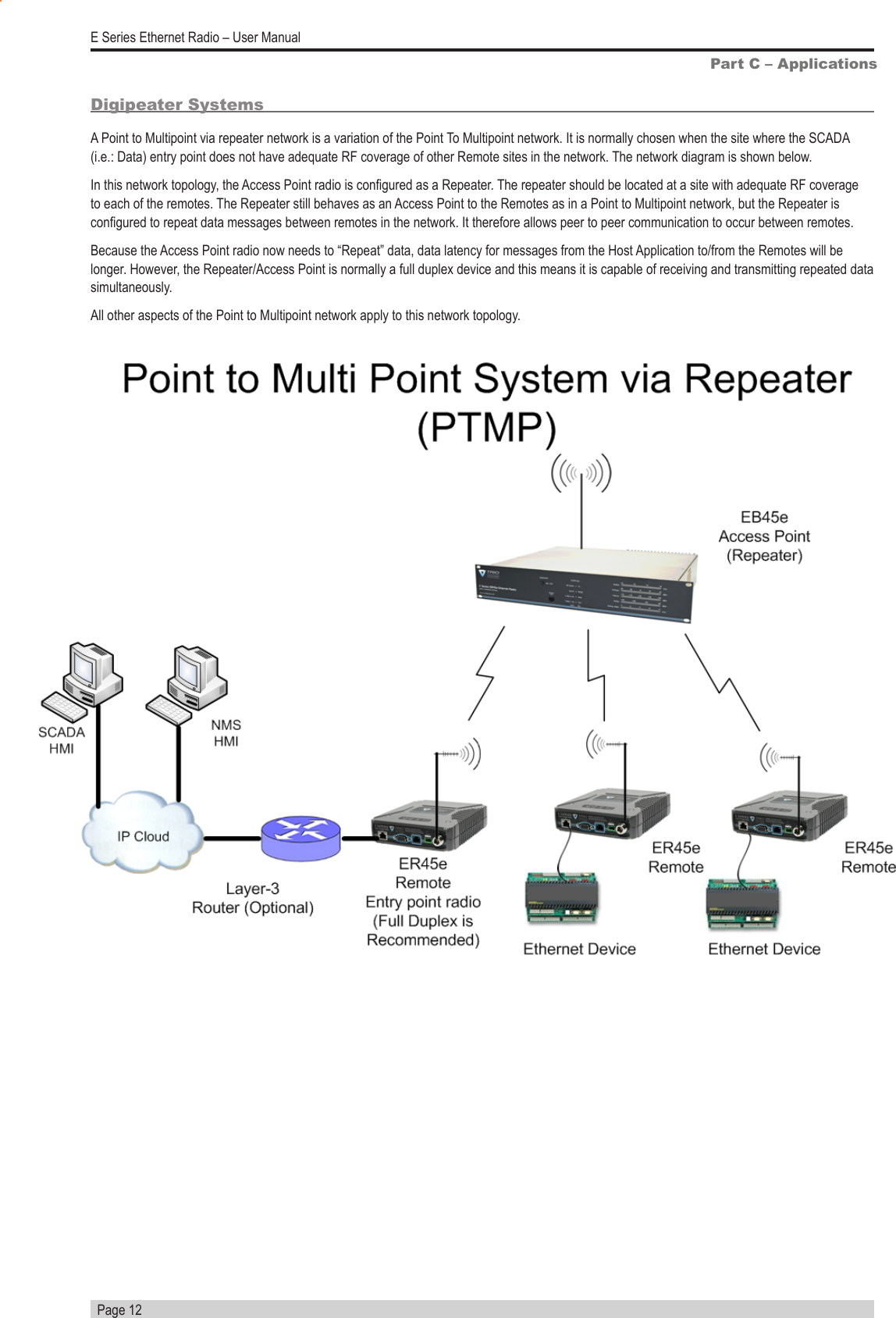   Page 12E Series Ethernet Radio – User ManualPart C – ApplicationsDigipeater SystemsA Point to Multipoint via repeater network is a variation of the Point To Multipoint network. It is normally chosen when the site where the SCADA (i.e.: Data) entry point does not have adequate RF coverage of other Remote sites in the network. The network diagram is shown below.In this network topology, the Access Point radio is congured as a Repeater. The repeater should be located at a site with adequate RF coverage to each of the remotes. The Repeater still behaves as an Access Point to the Remotes as in a Point to Multipoint network, but the Repeater is congured to repeat data messages between remotes in the network. It therefore allows peer to peer communication to occur between remotes.Because the Access Point radio now needs to “Repeat” data, data latency for messages from the Host Application to/from the Remotes will be longer. However, the Repeater/Access Point is normally a full duplex device and this means it is capable of receiving and transmitting repeated data simultaneously.All other aspects of the Point to Multipoint network apply to this network topology.