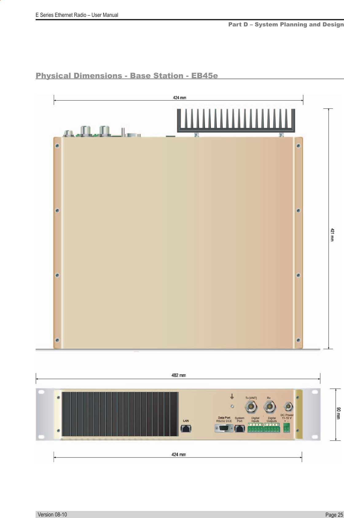 Page  25  E Series Ethernet Radio – User ManualVersion 08-10Physical Dimensions - Base Station - EB45ePart D – System Planning and Design