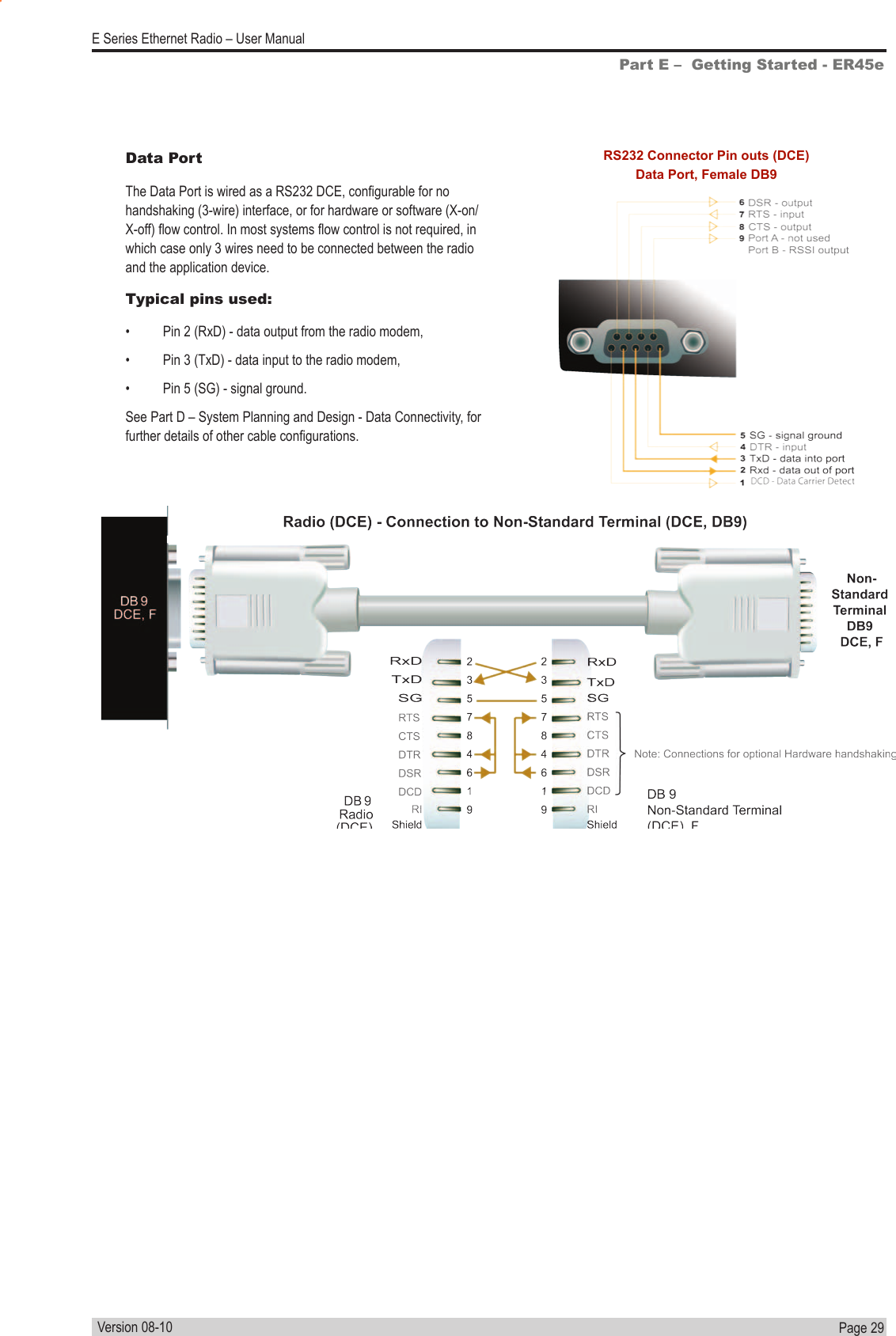 Page  29  E Series Ethernet Radio – User ManualVersion 08-10Part E –  Getting Started - ER45eData PortThe Data Port is wired as a RS232 DCE, congurable for no handshaking (3-wire) interface, or for hardware or software (X-on/X-off) ow control. In most systems ow control is not required, in which case only 3 wires need to be connected between the radio and the application device. Typical pins used:•  Pin 2 (RxD) - data output from the radio modem, •  Pin 3 (TxD) - data input to the radio modem, •  Pin 5 (SG) - signal ground.See Part D – System Planning and Design - Data Connectivity, for further details of other cable congurations.RS232 Connector Pin outs (DCE) Data Port, Female DB9