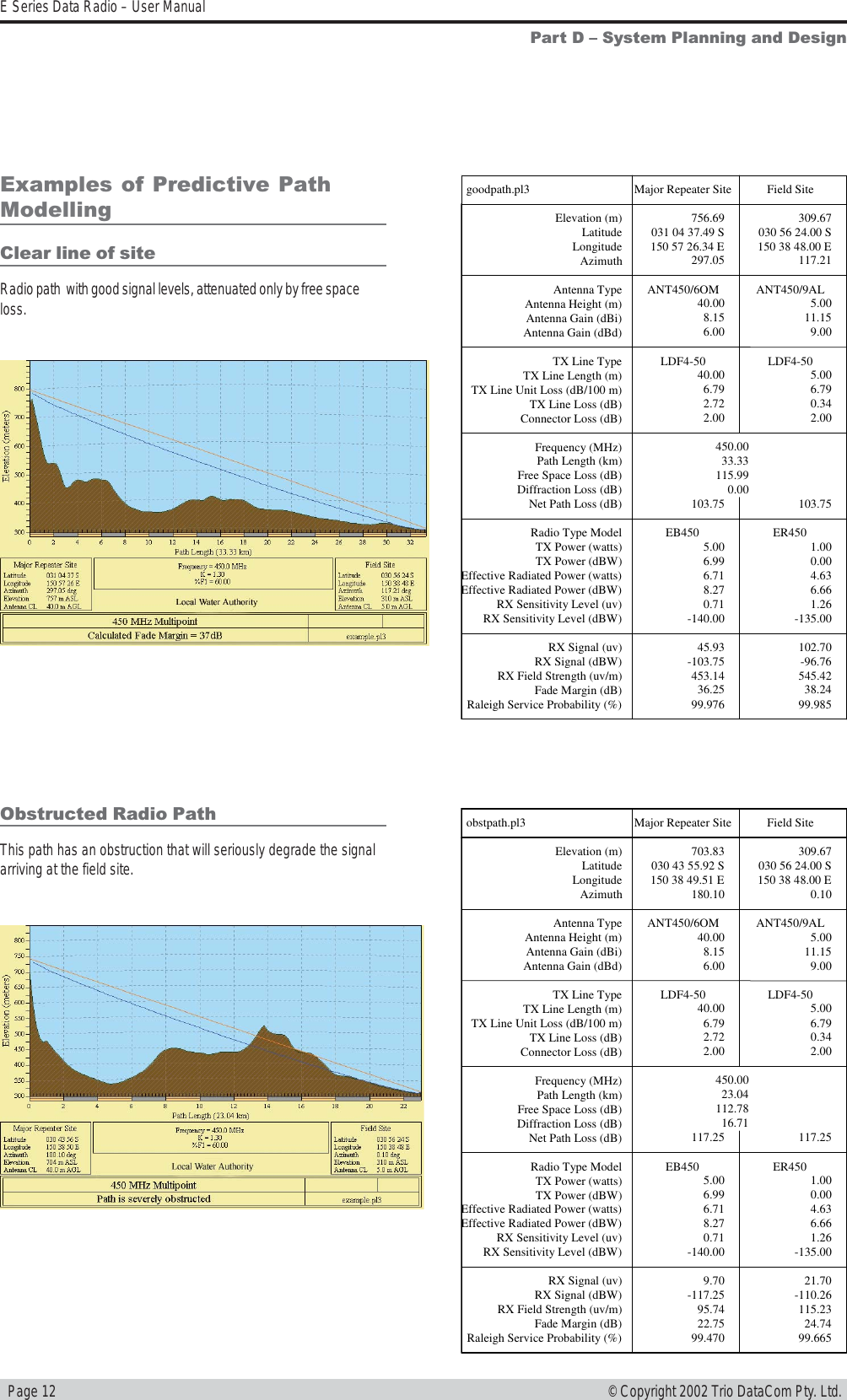   Page 12E Series Data Radio – User Manual© Copyright 2002 Trio DataCom Pty. Ltd.Part D  System Planning and DesignExamples of Predictive PathModellingClear line of siteRadio path  with good signal levels, attenuated only by free spaceloss.Obstructed Radio PathThis path has an obstruction that will seriously degrade the signalarriving at the field site. obstpath.pl3 Major Repeater Site Field Site Elevation (m) 703.83 309.67 Latitude 030 43 55.92 S 030 56 24.00 S Longitude 150 38 49.51 E 150 38 48.00 E Azimuth 180.10 0.10 Antenna Type ANT450/6OM ANT450/9AL Antenna Height (m) 40.00 5.00 Antenna Gain (dBi) 8.15 11.15 Antenna Gain (dBd) 6.00 9.00 TX Line Type LDF4-50 LDF4-50 TX Line Length (m) 40.00 5.00 TX Line Unit Loss (dB/100 m) 6.79 6.79 TX Line Loss (dB) 2.72 0.34 Connector Loss (dB) 2.00 2.00 Frequency (MHz) 450.00 Path Length (km) 23.04 Free Space Loss (dB) 112.78 Diffraction Loss (dB) 16.71 Net Path Loss (dB) 117.25 117.25 Radio Type Model EB450 ER450 TX Power (watts) 5.00 1.00 TX Power (dBW) 6.99 0.00 Effective Radiated Power (watts) 6.71 4.63 Effective Radiated Power (dBW) 8.27 6.66 RX Sensitivity Level (uv) 0.71 1.26 RX Sensitivity Level (dBW) -140.00 -135.00 RX Signal (uv) 9.70 21.70 RX Signal (dBW) -117.25 -110.26 RX Field Strength (uv/m) 95.74 115.23 Fade Margin (dB) 22.75 24.74 Raleigh Service Probability (%) 99.470 99.665  goodpath.pl3 Major Repeater Site Field Site Elevation (m) 756.69 309.67 Latitude 031 04 37.49 S 030 56 24.00 S Longitude 150 57 26.34 E 150 38 48.00 E Azimuth 297.05 117.21 Antenna Type ANT450/6OM ANT450/9AL Antenna Height (m) 40.00 5.00 Antenna Gain (dBi) 8.15 11.15 Antenna Gain (dBd) 6.00 9.00 TX Line Type LDF4-50 LDF4-50 TX Line Length (m) 40.00 5.00 TX Line Unit Loss (dB/100 m) 6.79 6.79 TX Line Loss (dB) 2.72 0.34 Connector Loss (dB) 2.00 2.00 Frequency (MHz) 450.00 Path Length (km) 33.33 Free Space Loss (dB) 115.99 Diffraction Loss (dB) 0.00 Net Path Loss (dB) 103.75 103.75 Radio Type Model EB450 ER450 TX Power (watts) 5.00 1.00 TX Power (dBW) 6.99 0.00 Effective Radiated Power (watts) 6.71 4.63 Effective Radiated Power (dBW) 8.27 6.66 RX Sensitivity Level (uv) 0.71 1.26 RX Sensitivity Level (dBW) -140.00 -135.00 RX Signal (uv) 45.93 102.70 RX Signal (dBW) -103.75 -96.76 RX Field Strength (uv/m) 453.14 545.42 Fade Margin (dB) 36.25 38.24 Raleigh Service Probability (%) 99.976 99.985 