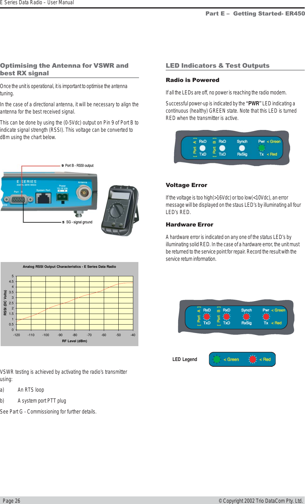   Page 26E Series Data Radio – User Manual© Copyright 2002 Trio DataCom Pty. Ltd.Part E   Getting Started- ER450Optimising the Antenna for VSWR andbest RX signalOnce the unit is operational, it is important to optimise the antennatuning.In the case of a directional antenna, it will be necessary to align theantenna for the best received signal.This can be done by using the (0-5Vdc) output on Pin 9 of Port B toindicate signal strength (RSSI). This voltage can be converted todBm using the chart below.VSWR testing is achieved by activating the radio’s transmitterusing:a) An RTS loopb) A system port PTT plugSee Part G - Commissioning for further details.LED Indicators &amp; Test OutputsRadio is PoweredIf all the LEDs are off, no power is reaching the radio modem.Successful power-up is indicated by the “PWR” LED indicating acontinuous (healthy) GREEN state. Note that this LED is turnedRED when the transmitter is active.Voltage ErrorIf the voltage is too high(&gt;16Vdc) or too low(&lt;10Vdc), an errormessage will be displayed on the staus LED’s by illuminating all fourLED’s RED.Hardware ErrorA hardware error is indicated on any one of the status LED’s byilluminating solid RED. In the case of a hardware error, the unit mustbe returned to the service point for repair. Record the result with theservice return information.LED LegendAnalog RSSI Output Characteristics - E Series Data Radio00.511.522.533.544.55-120-110-100-90-80-70-60-50-40RF Level (dBm)RSSI (DC Volts)