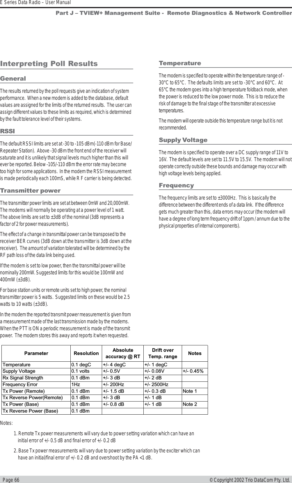   Page 66E Series Data Radio – User Manual© Copyright 2002 Trio DataCom Pty. Ltd.Interpreting Poll ResultsGeneralThe results returned by the poll requests give an indication of systemperformance.  When a new modem is added to the database, defaultvalues are assigned for the limits of the returned results.  The user canassign different values to these limits as required, which is determinedby the fault tolerance level of their systems.RSSIThe default RSSI limits are set at -30 to -105 dBm(-110 dBm for Base/Repeater Station).  Above -30 dBm the front end of the receiver willsaturate and it is unlikely that signal levels much higher than this willever be reported. Below -105/-110 dBm the error rate may becometoo high for some applications.  In the modem the RSSI measurementis made periodically each 100mS, while R F carrier is being detected.Transmitter powerThe transmitter power limits are set at between 0mW and 20,000mW.The modems will normally be operating at a power level of 1 watt.The above limits are set to ±3dB of the nominal (3dB represents afactor of 2 for power measurements).The effect of a change in transmittal power can be transposed to thereceiver BER curves (3dB down at the transmitter is 3dB down at thereceiver).  The amount of variation tolerated will be determined by theRF path loss of the data link being used.If the modem is set to low power, then the transmittal power will benominally 200mW. Suggested limits for this would be 100mW and400mW (±3dB).For base station units or remote units set to high power, the nominaltransmitter power is 5 watts.  Suggested limits on these would be 2.5watts to 10 watts (±3dB).In the modem the reported transmit power measurement is given froma measurement made of the last transmission made by the modems.When the PTT is ON a periodic measurement is made of the transmitpower.  The modem stores this away and reports it when requested.TemperatureThe modem is specified to operate within the temperature range of -30°C to 65°C.  The defaults limits are set to -30°C and 60°C.  At65°C the modem goes into a high temperature foldback mode, whenthe power is reduced to the low power mode.  This is to reduce therisk of damage to the final stage of the transmitter at excessivetemperatures.The modem will operate outside this temperature range but it is notrecommended.Supply VoltageThe modem is specified to operate over a DC supply range of 11V to16V.  The default levels are set to 11.5V to 15.5V.  The modem will notoperate correctly outside these bounds and damage may occur withhigh voltage levels being applied.FrequencyThe frequency limits are set to ±3000Hz.  This is basically thedifference between the different ends of a data link.  If the differencegets much greater than this, data errors may occur (the modem willhave a degree of long term frequency drift of 1ppm / annum due to thephysical properties of internal components).Part J  TVIEW+ Management Suite -  Remote Diagnostics &amp; Network ControllerNotes:1. Remote Tx power measurements will vary due to power setting variation which can have an    initial error of +/- 0.5 dB and final error of +/- 0.2 dB2. Base Tx power measurements will vary due to power setting variation by the exciter which can    have an initial/final error of +/- 0.2 dB and overshoot by the PA &lt;1 dB.Parameter Resolution Absolute accuracy @ RTDrift over Temp. range NotesTemperature 0.1 degC +/- 4 degC +/- 1 degCSupply Voltage 0.1 volts +/- 0.5V +/- 0.08V +/- 0.45%Rx Signal Strength 0.1 dBm +/- 3 dB +/- 2 dBFrequency Error 1Hz +/- 200Hz +/- 2500HzTx Power (Remote) 0.1 dBm +/- 1.5 dB +/- 0.3 dB Note 1Tx Reverse Power(Remote) 0.1 dBm +/- 3 dB +/- 1 dBTx Power (Base) 0.1 dBm +/- 0.8 dB +/- 1 dB Note 2Tx Reverse Power (Base) 0.1 dBm