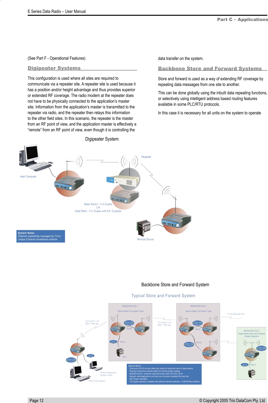   Page 12E Series Data Radio – User Manual© Copyright 2005 Trio DataCom Pty. Ltd. Part C – Applications(See Part F - Operational Features)Digipeater SystemsThis conﬁguration is used where all sites are required to communicate via a repeater site. A repeater site is used because it has a position and/or height advantage and thus provides superior or extended RF coverage. The radio modem at the repeater does not have to be physically connected to the application’s master site. Information from the application’s master is transmitted to the repeater via radio, and the repeater then relays this information to the other ﬁeld sites. In this scenario, the repeater is the master from an RF point of view, and the application master is effectively a “remote” from an RF point of view, even though it is controlling the data transfer on the system.Backbone Store and Forward SystemsStore and forward is used as a way of extending RF coverage by repeating data messages from one site to another.This can be done globally using the inbuilt data repeating functions, or selectively using intelligent address based routing features available in some PLC/RTU protocols.In this case it is necessary for all units on the system to operate Digipeater SystemBackbone Store and Forward System