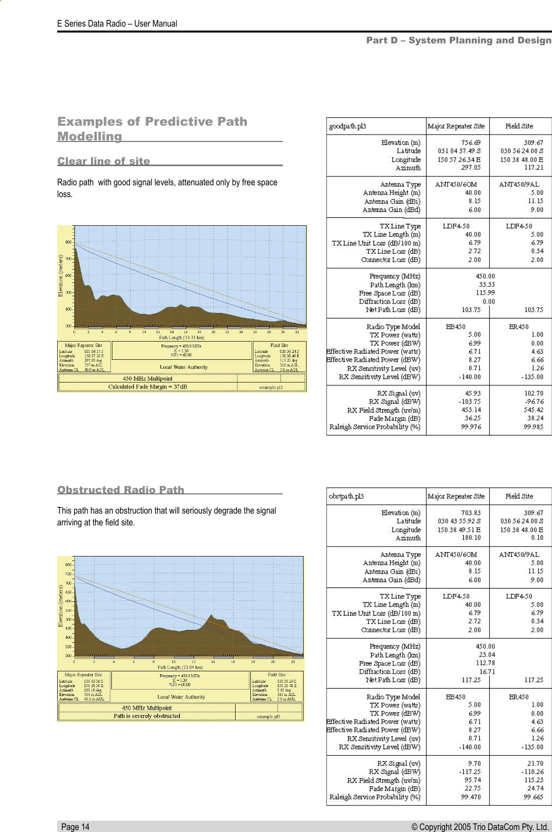   Page 14E Series Data Radio – User Manual© Copyright 2005 Trio DataCom Pty. Ltd. Part D – System Planning and DesignExamples of Predictive Path ModellingClear line of siteRadio path  with good signal levels, attenuated only by free space loss.Obstructed Radio PathThis path has an obstruction that will seriously degrade the signal arriving at the ﬁeld site.