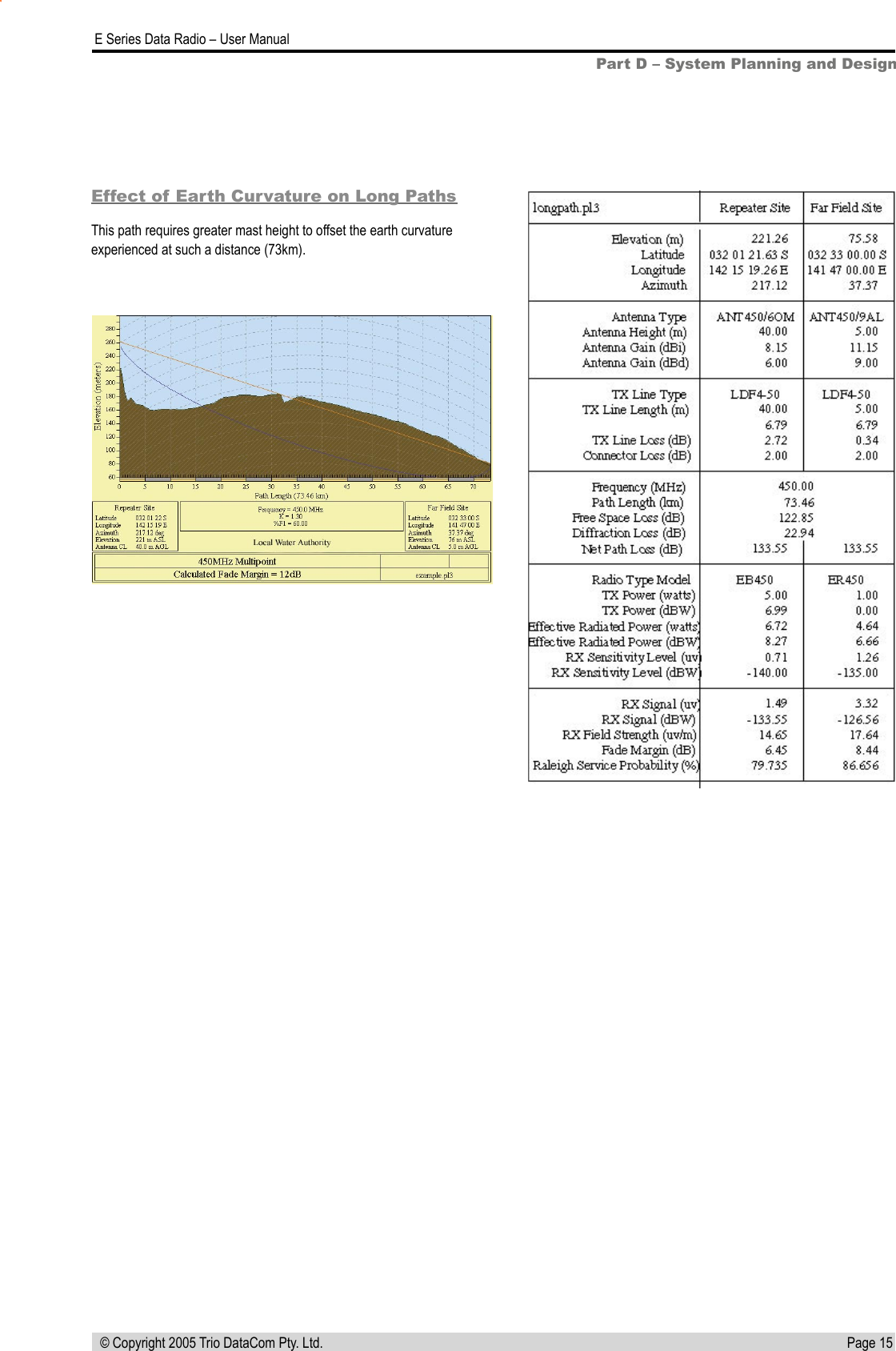 Page 15  E Series Data Radio – User Manual © Copyright 2005 Trio DataCom Pty. Ltd.Part D – System Planning and DesignEffect of Earth Curvature on Long PathsThis path requires greater mast height to offset the earth curvature experienced at such a distance (73km).