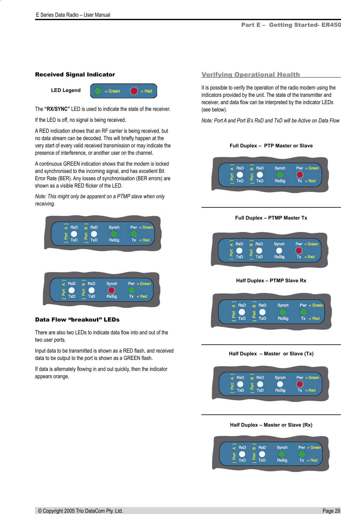 Page 29  E Series Data Radio – User Manual © Copyright 2005 Trio DataCom Pty. Ltd.Part E –  Getting Started- ER450Received Signal IndicatorThe “RX/SYNC” LED is used to indicate the state of the receiver.  If the LED is off, no signal is being received.A RED indication shows that an RF carrier is being received, but no data stream can be decoded. This will brieﬂy happen at the very start of every valid received transmission or may indicate the presence of interference, or another user on the channel.A continuous GREEN indication shows that the modem is locked and synchronised to the incoming signal, and has excellent Bit Error Rate (BER). Any losses of synchronisation (BER errors) are shown as a visible RED ﬂicker of the LED. Note: This might only be apparent on a PTMP slave when only receiving.Verifying Operational HealthIt is possible to verify the operation of the radio modem using the indicators provided by the unit. The state of the transmitter and receiver, and data ﬂow can be interpreted by the indicator LEDs (see below).Note: Port A and Port B’s RxD and TxD will be Active on Data FlowData Flow “breakout” LEDsThere are also two LEDs to indicate data ﬂow into and out of the two user ports.Input data to be transmitted is shown as a RED ﬂash, and received data to be output to the port is shown as a GREEN ﬂash.If data is alternately ﬂowing in and out quickly, then the indicator appears orange.Full Duplex – PTMP Master TxHalf Duplex  – Master  or Slave (Tx)Half Duplex – PTMP Slave RxHalf Duplex – Master or Slave (Rx)Full Duplex –  PTP Master or SlaveLED Legend