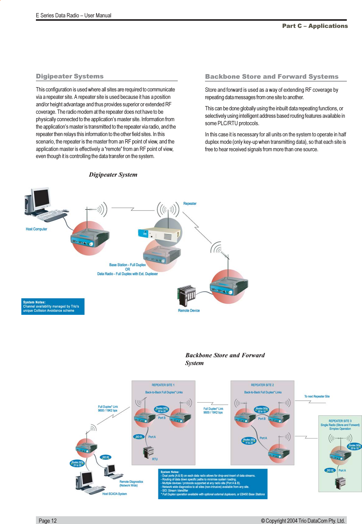   Page 12E Series Data Radio  User Manual© Copyright 2004 Trio DataCom Pty. Ltd.Part C  ApplicationsDigipeater SystemsThis configuration is used where all sites are required to communicatevia a repeater site. A repeater site is used because it has a positionand/or height advantage and thus provides superior or extended RFcoverage. The radio modem at the repeater does not have to bephysically connected to the applications master site. Information fromthe applications master is transmitted to the repeater via radio, and therepeater then relays this information to the other field sites. In thisscenario, the repeater is the master from an RF point of view, and theapplication master is effectively a remote from an RF point of view,even though it is controlling the data transfer on the system.Backbone Store and Forward SystemsStore and forward is used as a way of extending RF coverage byrepeating data messages from one site to another.This can be done globally using the inbuilt data repeating functions, orselectively using intelligent address based routing features available insome PLC/RTU protocols.In this case it is necessary for all units on the system to operate in halfduplex mode (only key-up when transmitting data), so that each site isfree to hear received signals from more than one source.Digipeater SystemBackbone Store and ForwardSystem