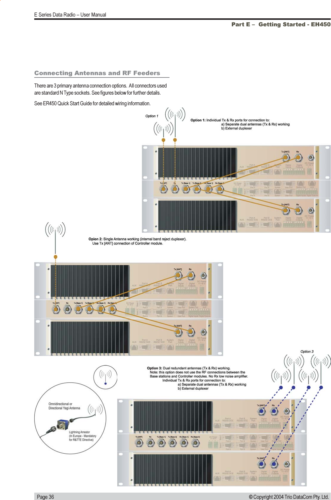   Page 36E Series Data Radio  User Manual© Copyright 2004 Trio DataCom Pty. Ltd.Connecting Antennas and RF FeedersThere are 3 primary antenna connection options.  All connectors usedare standard N Type sockets. See figures below for further details.See ER450 Quick Start Guide for detailed wiring information.Part E   Getting Started - EH450