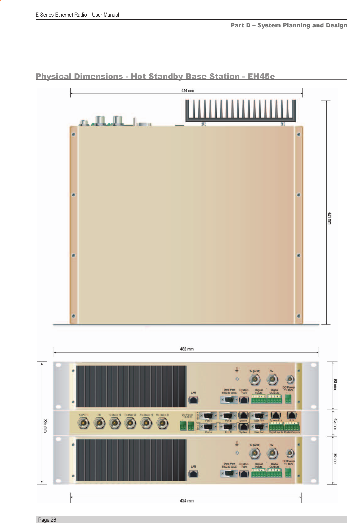   Page 26E Series Ethernet Radio – User ManualPhysical Dimensions - Hot Standby Base Station - EH45ePart D – System Planning and Design